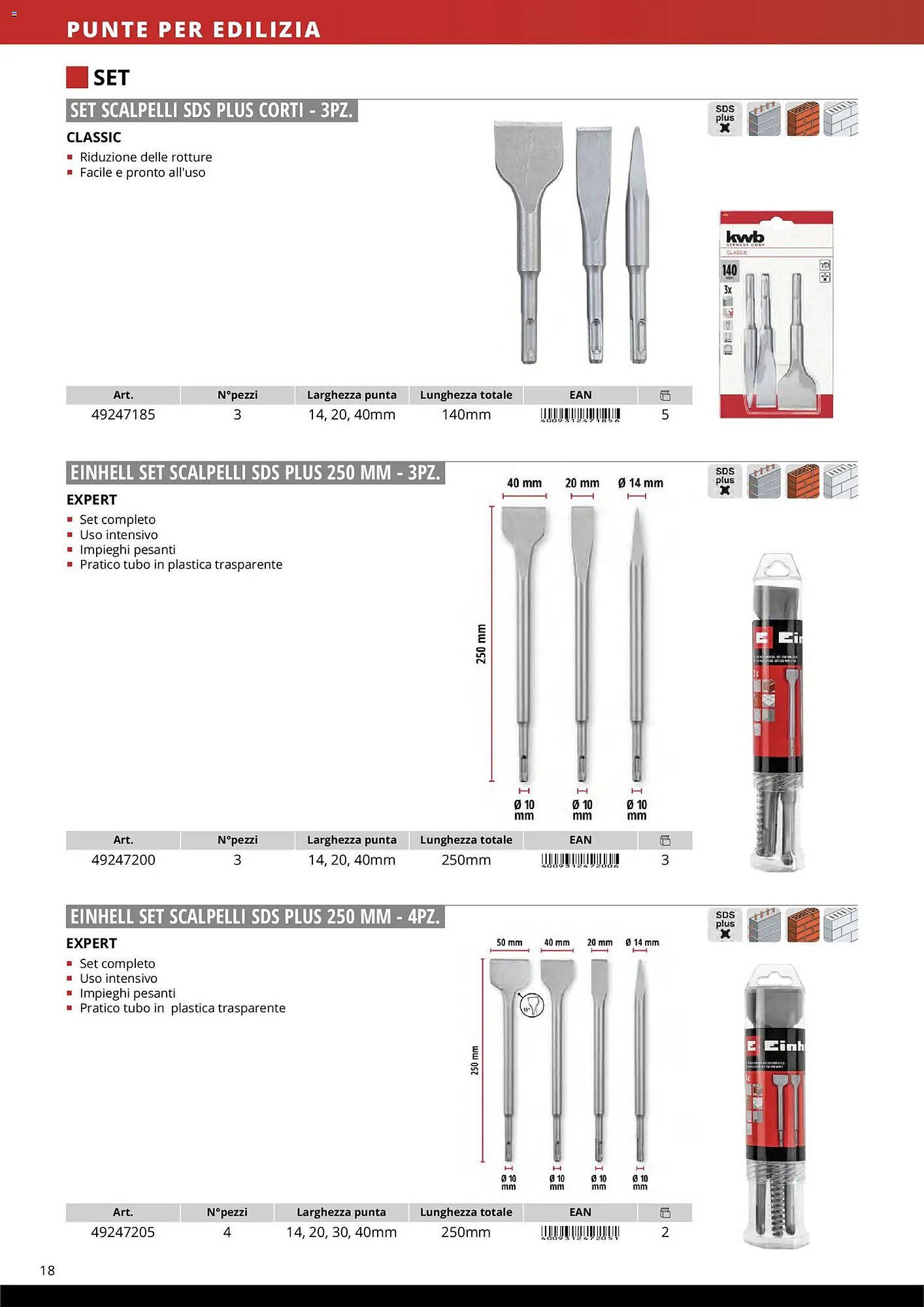 Volantino Einhell (2026-03-17 - 2026-12-31)