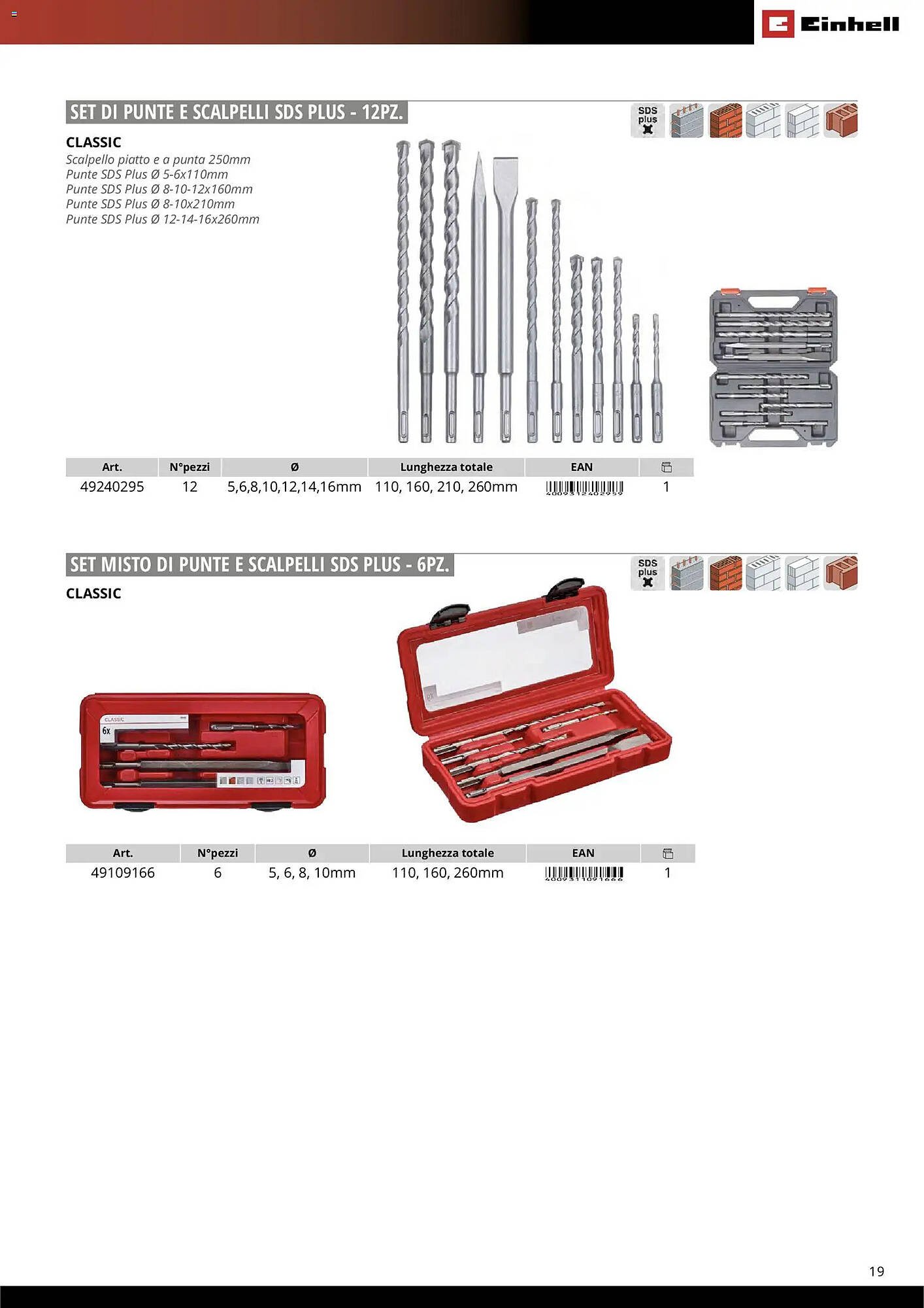 Volantino Einhell (2026-03-17 - 2026-12-31)