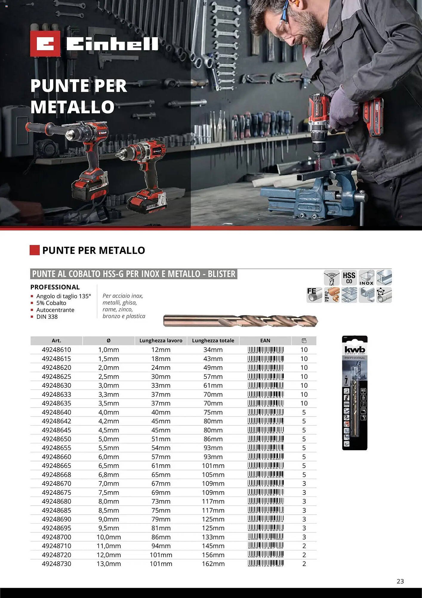 Volantino Einhell (2026-03-17 - 2026-12-31)