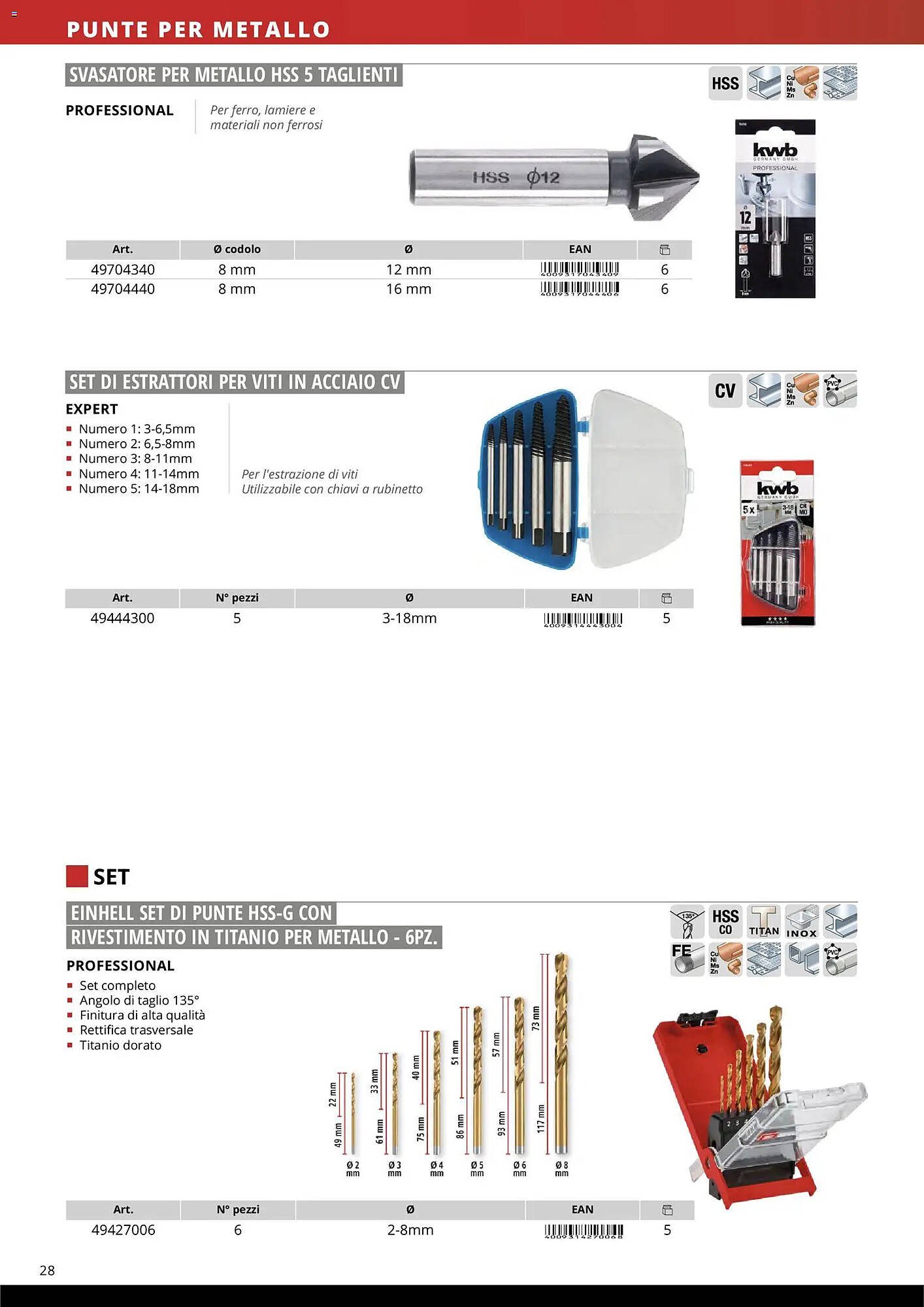 Volantino Einhell (2026-03-17 - 2026-12-31)