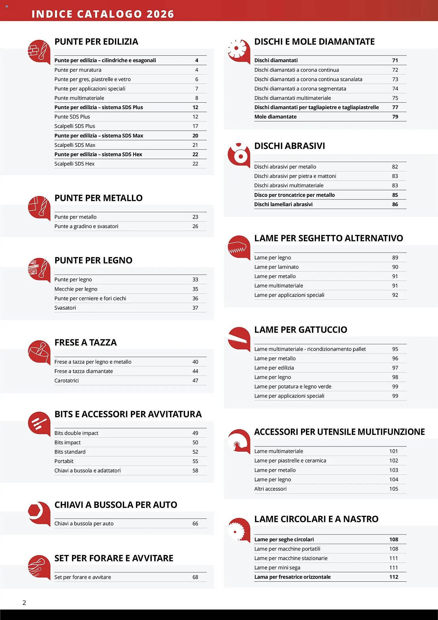 Volantino Einhell (2026-03-17 - 2026-12-31)