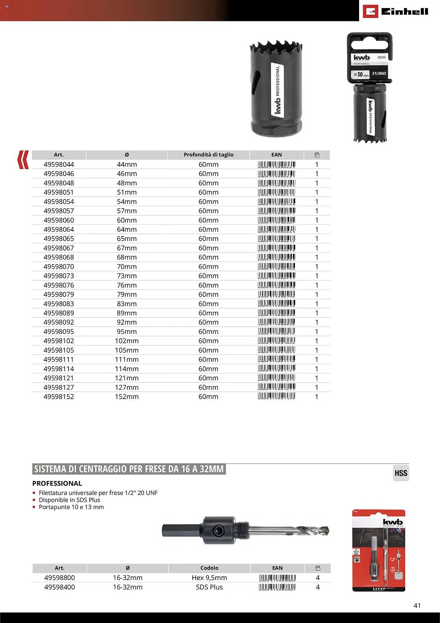 Volantino Einhell (2026-03-17 - 2026-12-31)