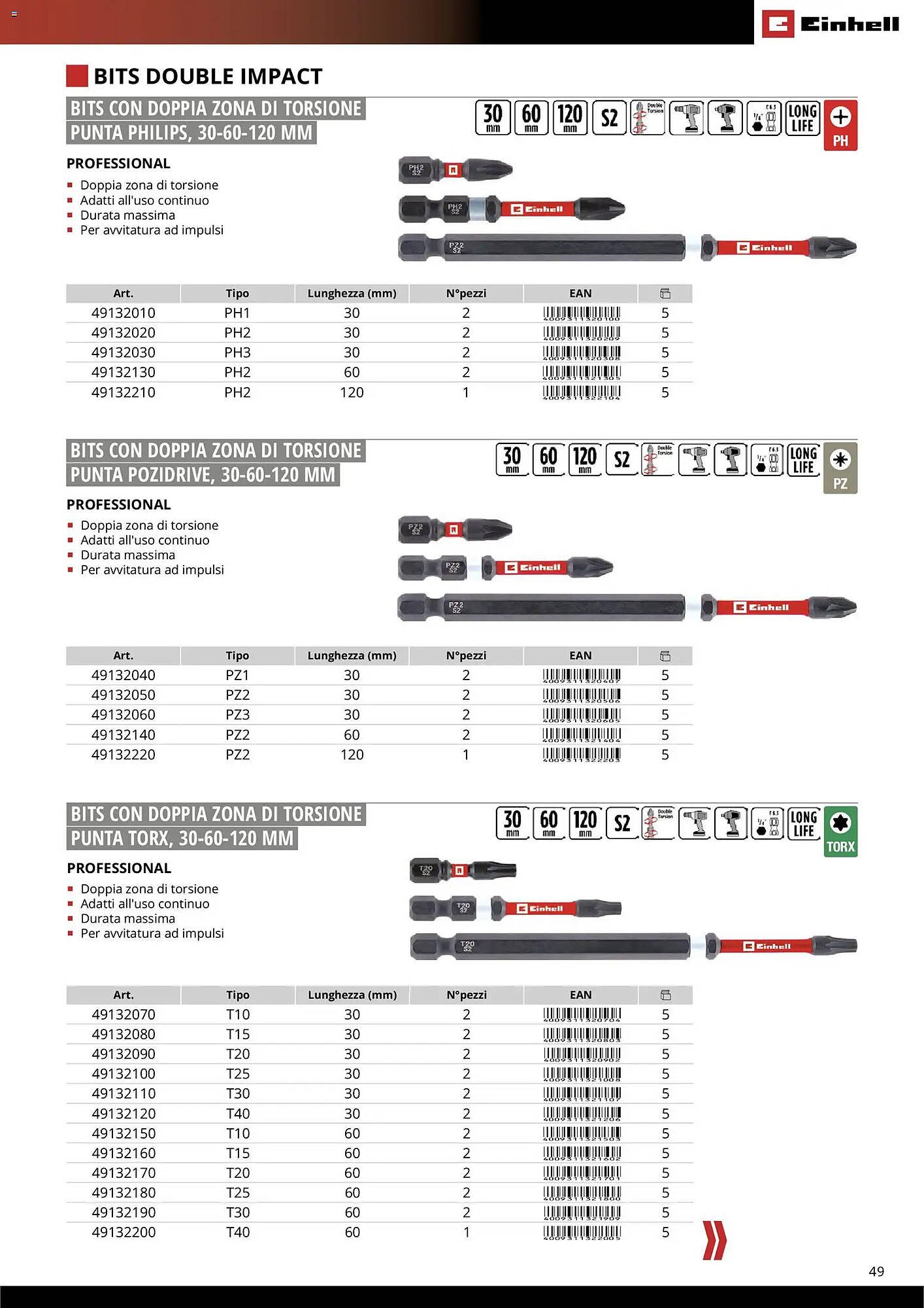 Volantino Einhell (2026-03-17 - 2026-12-31)