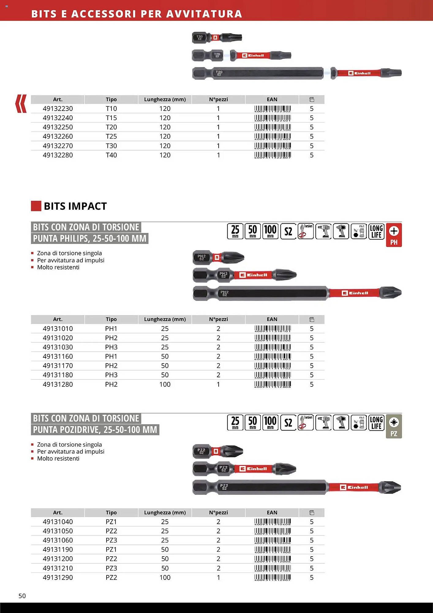 Volantino Einhell (2026-03-17 - 2026-12-31)