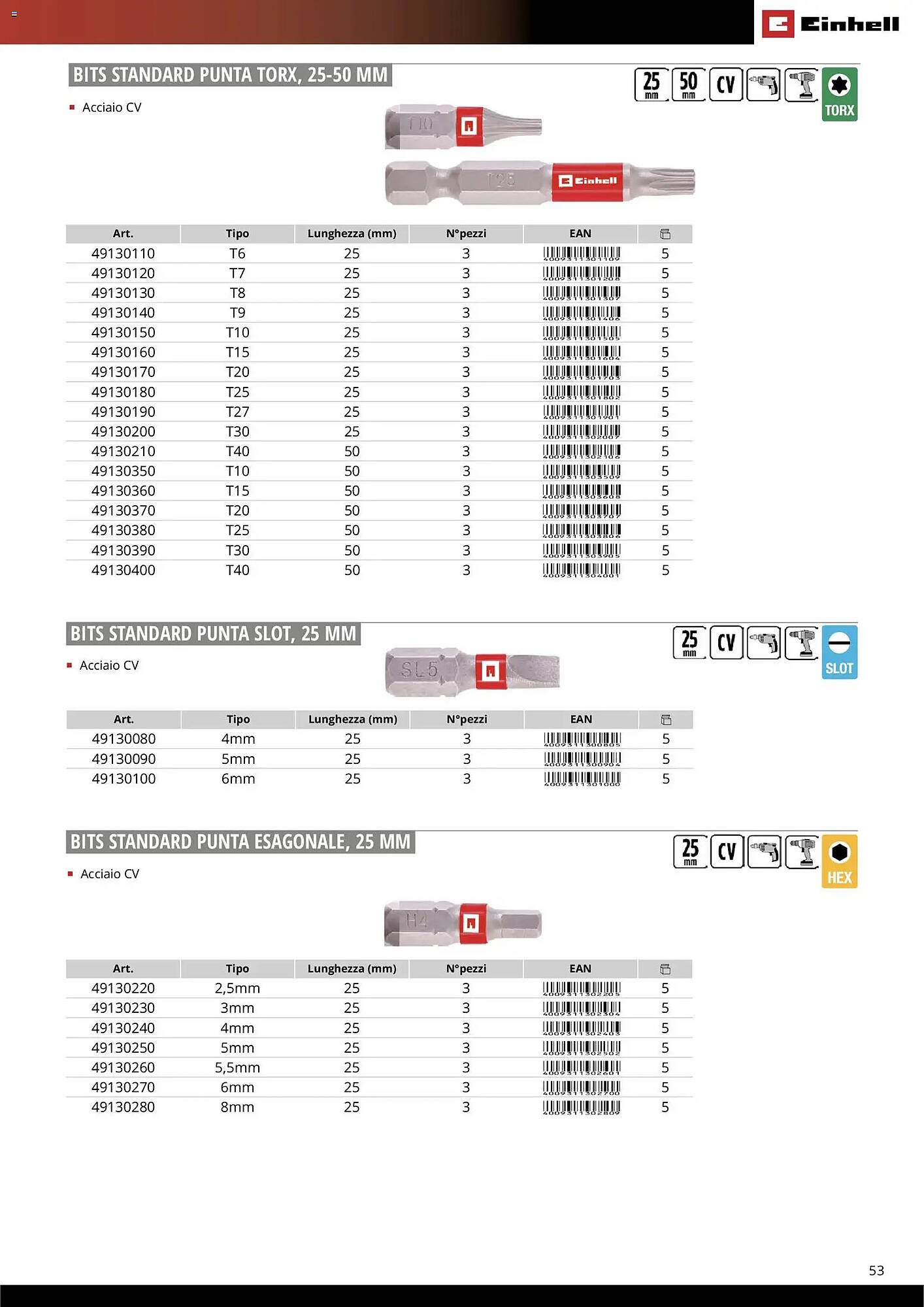 Volantino Einhell (2026-03-17 - 2026-12-31)