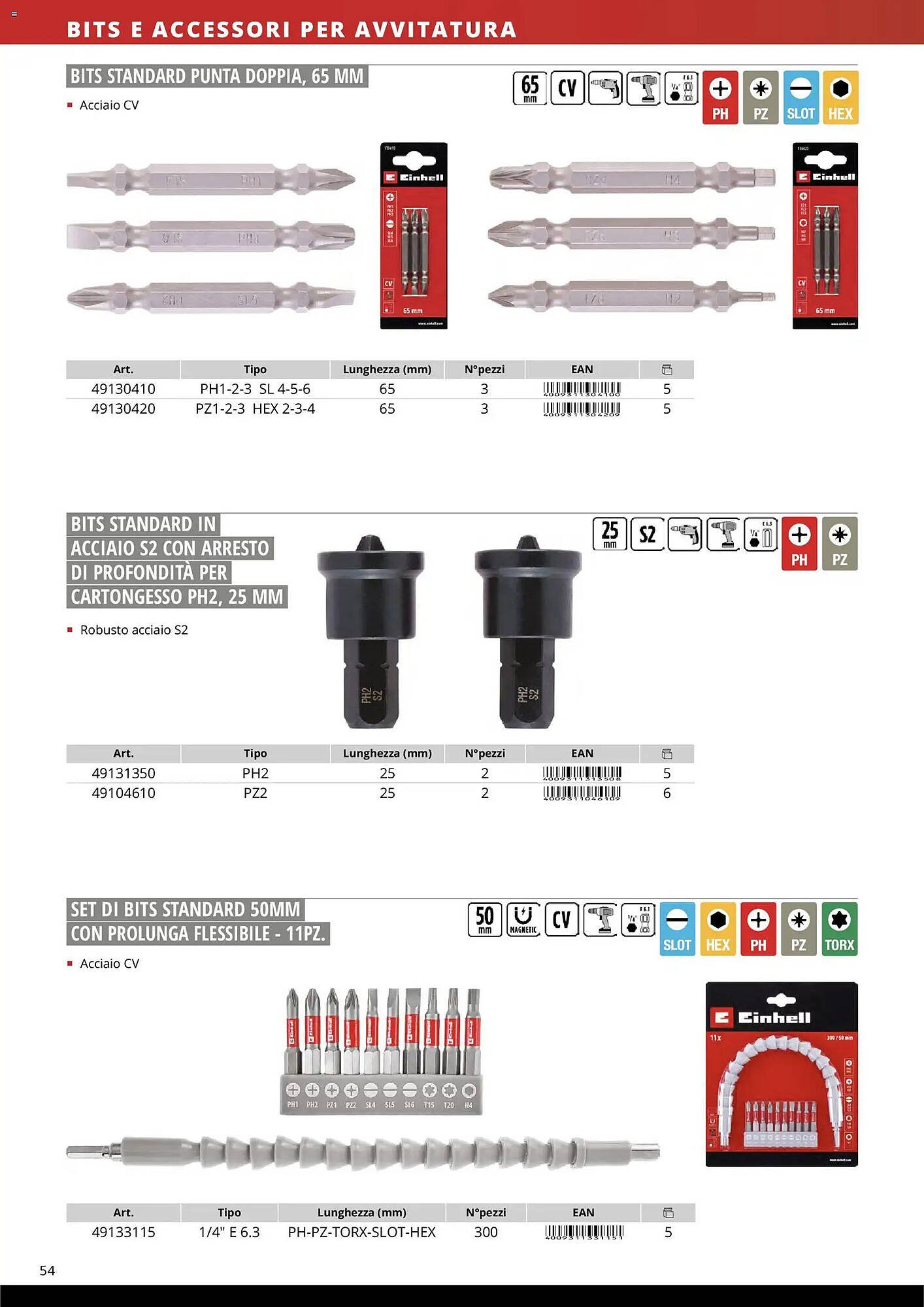 Volantino Einhell (2026-03-17 - 2026-12-31)