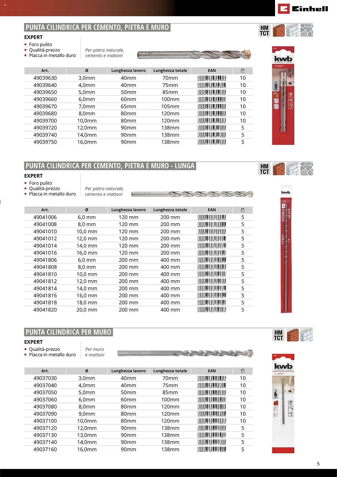 Volantino Einhell (2026-03-17 - 2026-12-31)