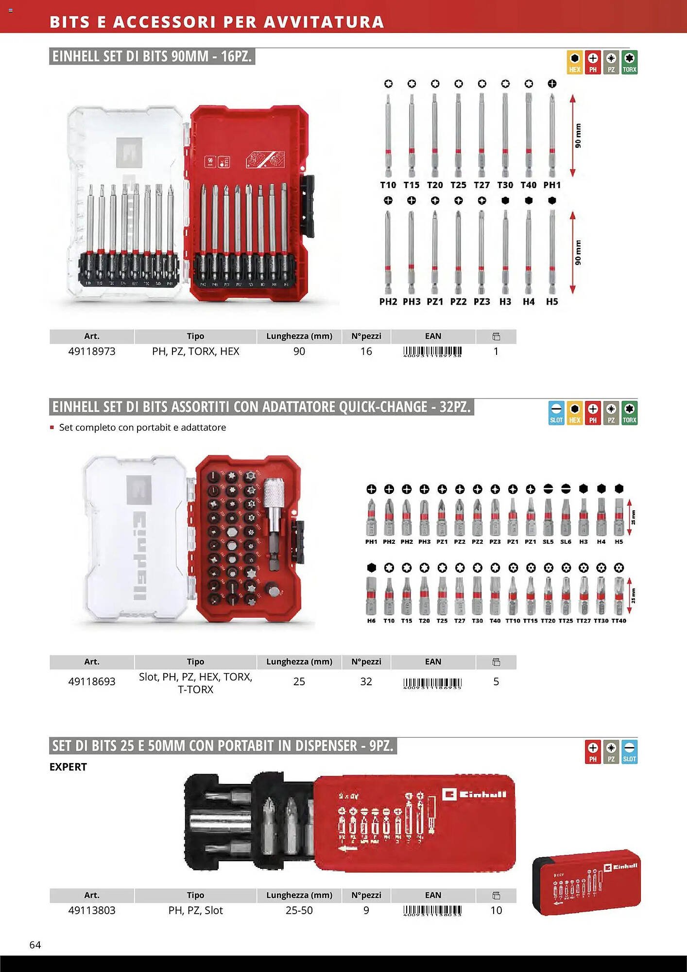 Volantino Einhell (2026-03-17 - 2026-12-31)
