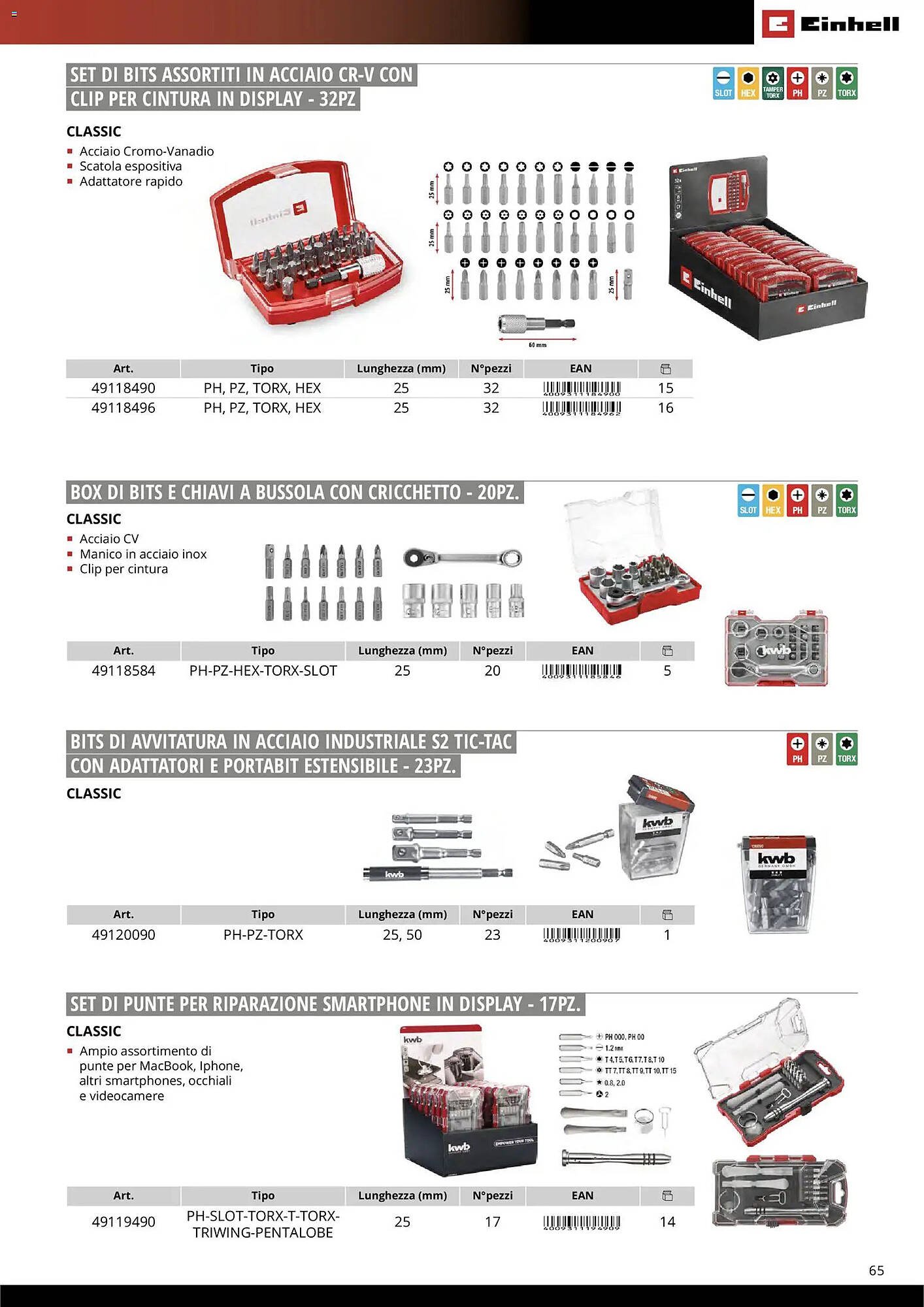 Volantino Einhell (2026-03-17 - 2026-12-31)
