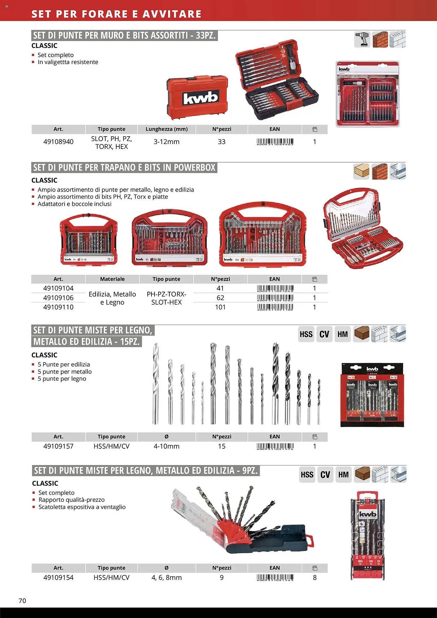 Volantino Einhell (2026-03-17 - 2026-12-31)