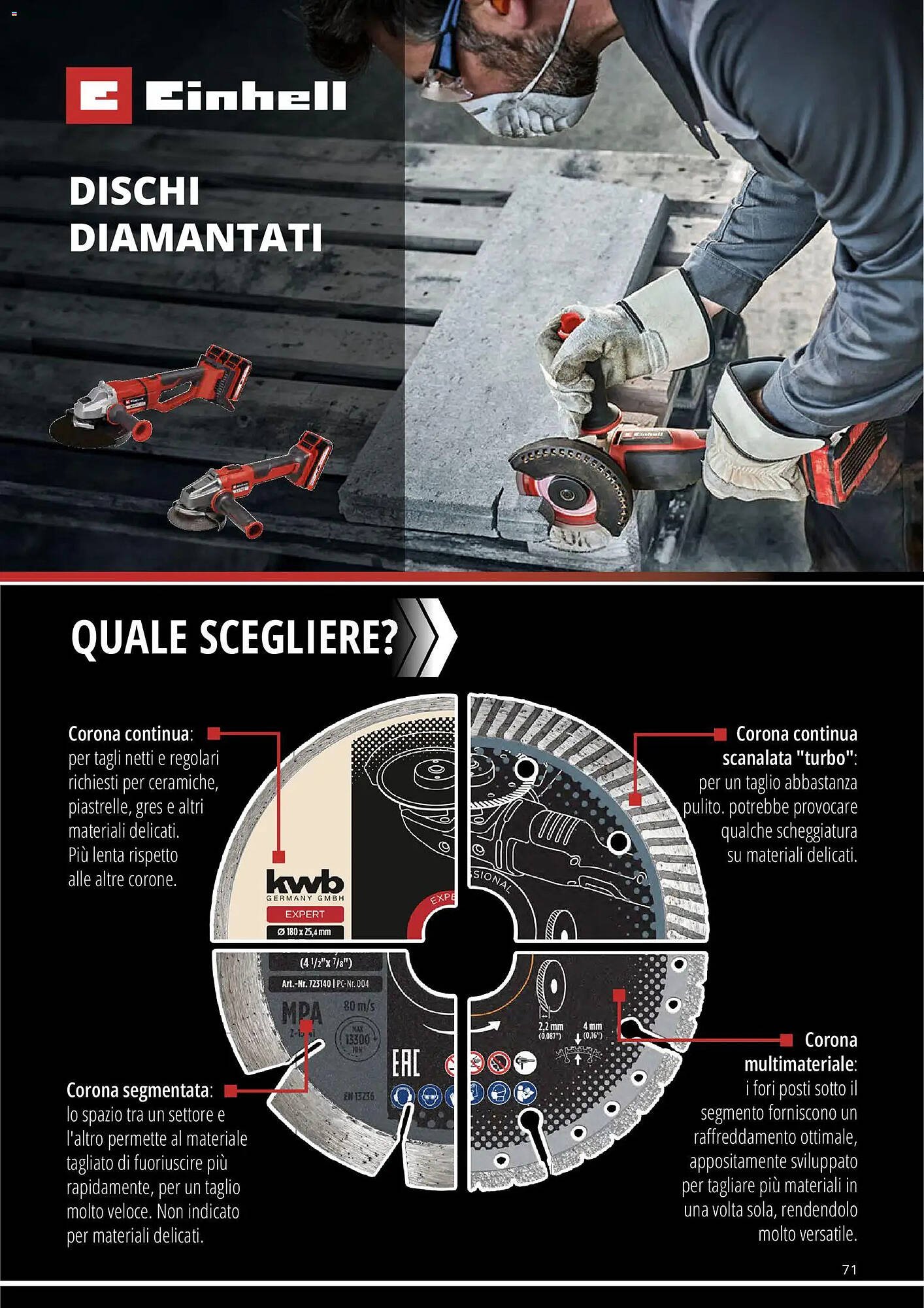 Volantino Einhell (2026-03-17 - 2026-12-31)