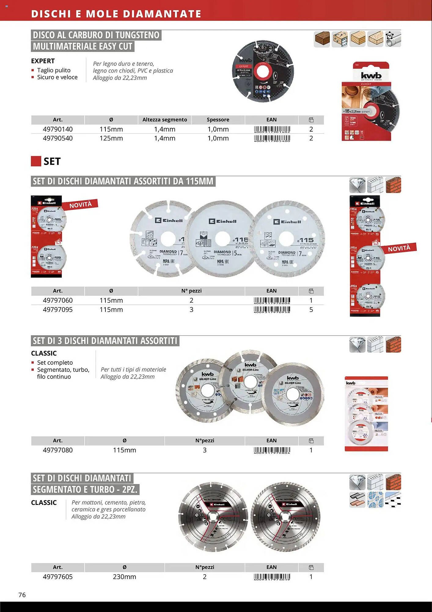 Volantino Einhell (2026-03-17 - 2026-12-31)