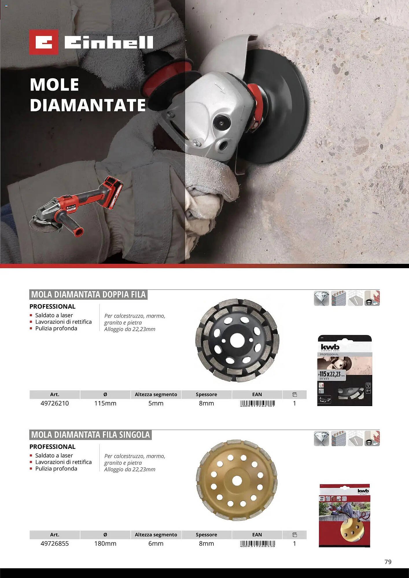 Volantino Einhell (2026-03-17 - 2026-12-31)