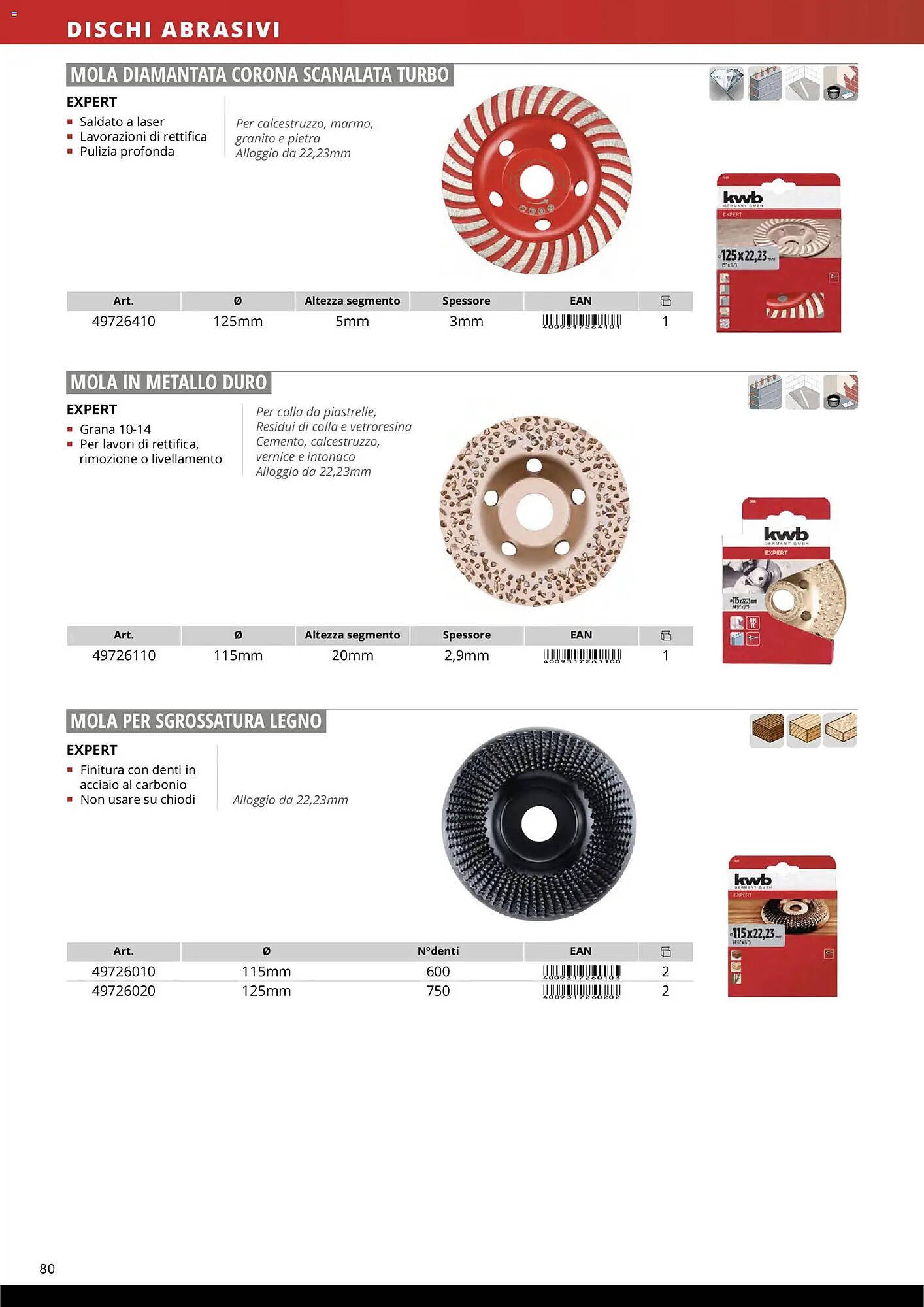 Volantino Einhell (2026-03-17 - 2026-12-31)