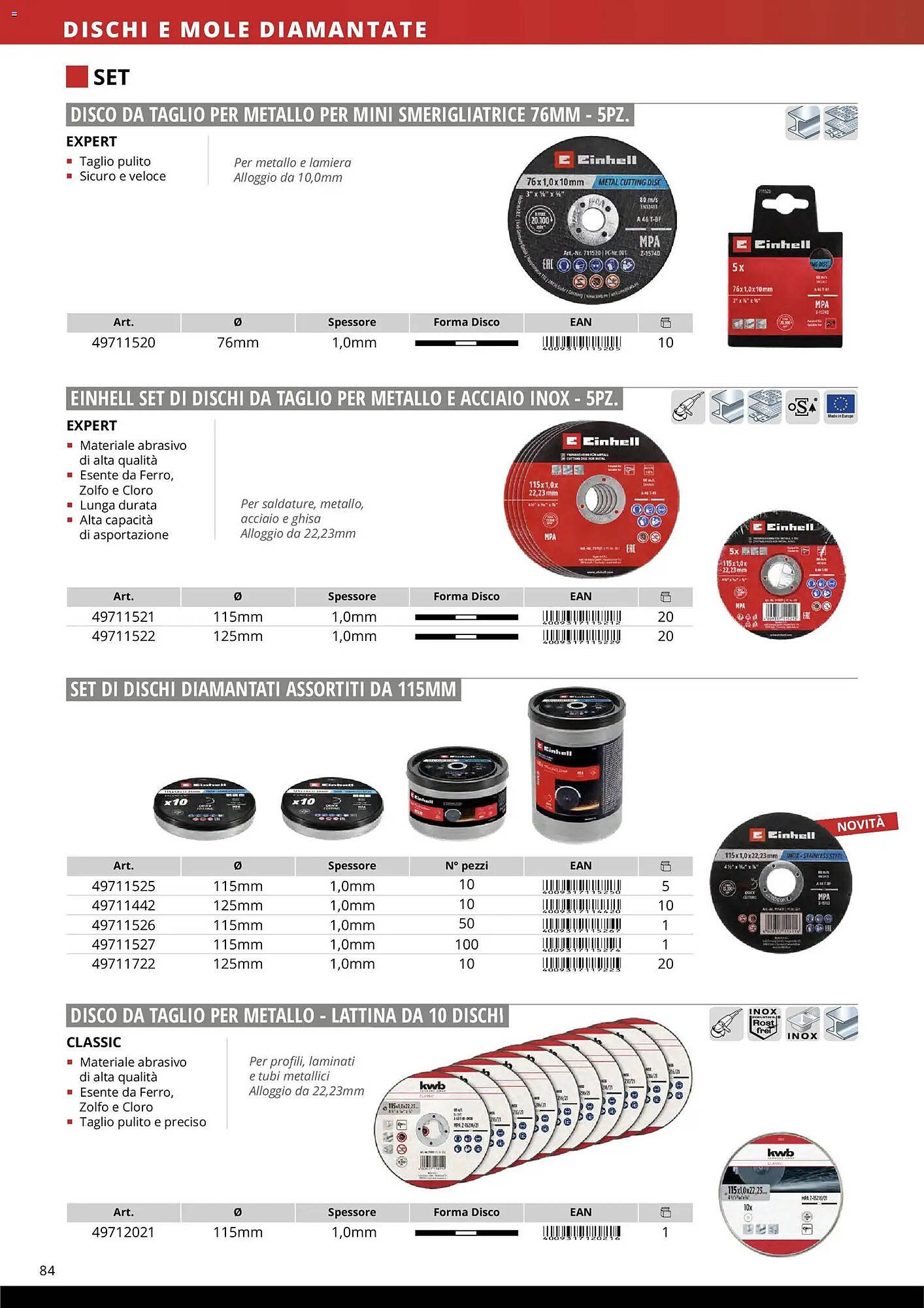 Volantino Einhell (2026-03-17 - 2026-12-31)