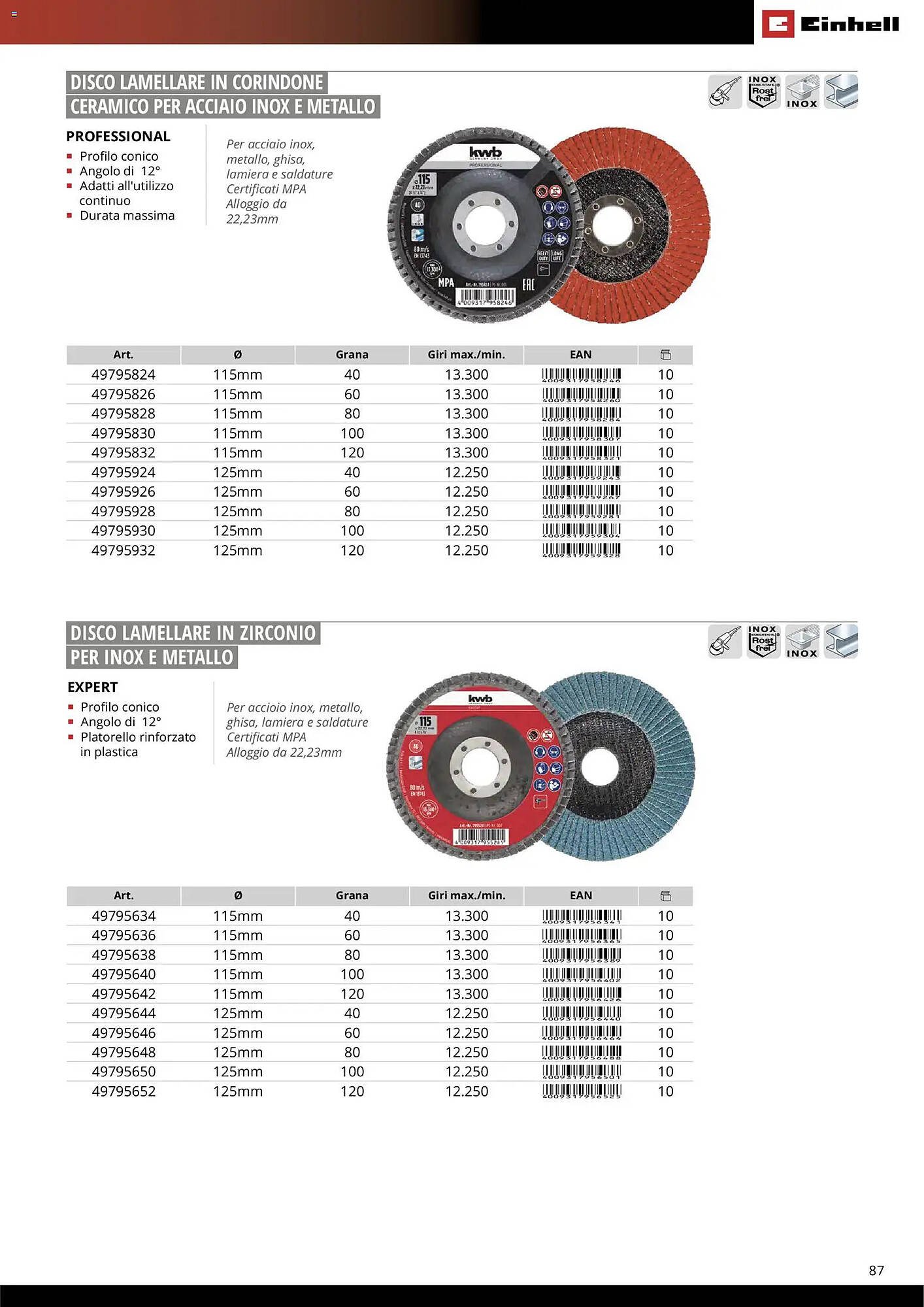 Volantino Einhell (2026-03-17 - 2026-12-31)