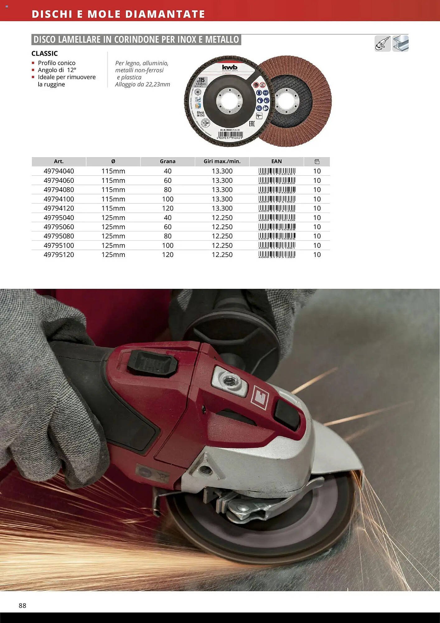 Volantino Einhell (2026-03-17 - 2026-12-31)