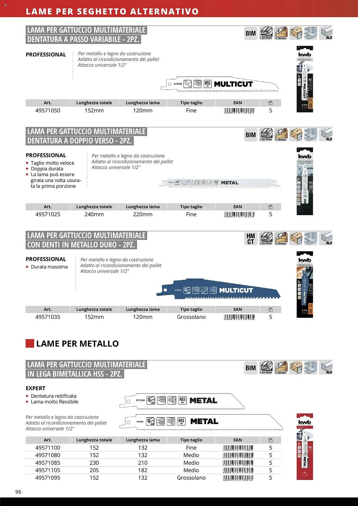 Volantino Einhell (2026-03-17 - 2026-12-31)