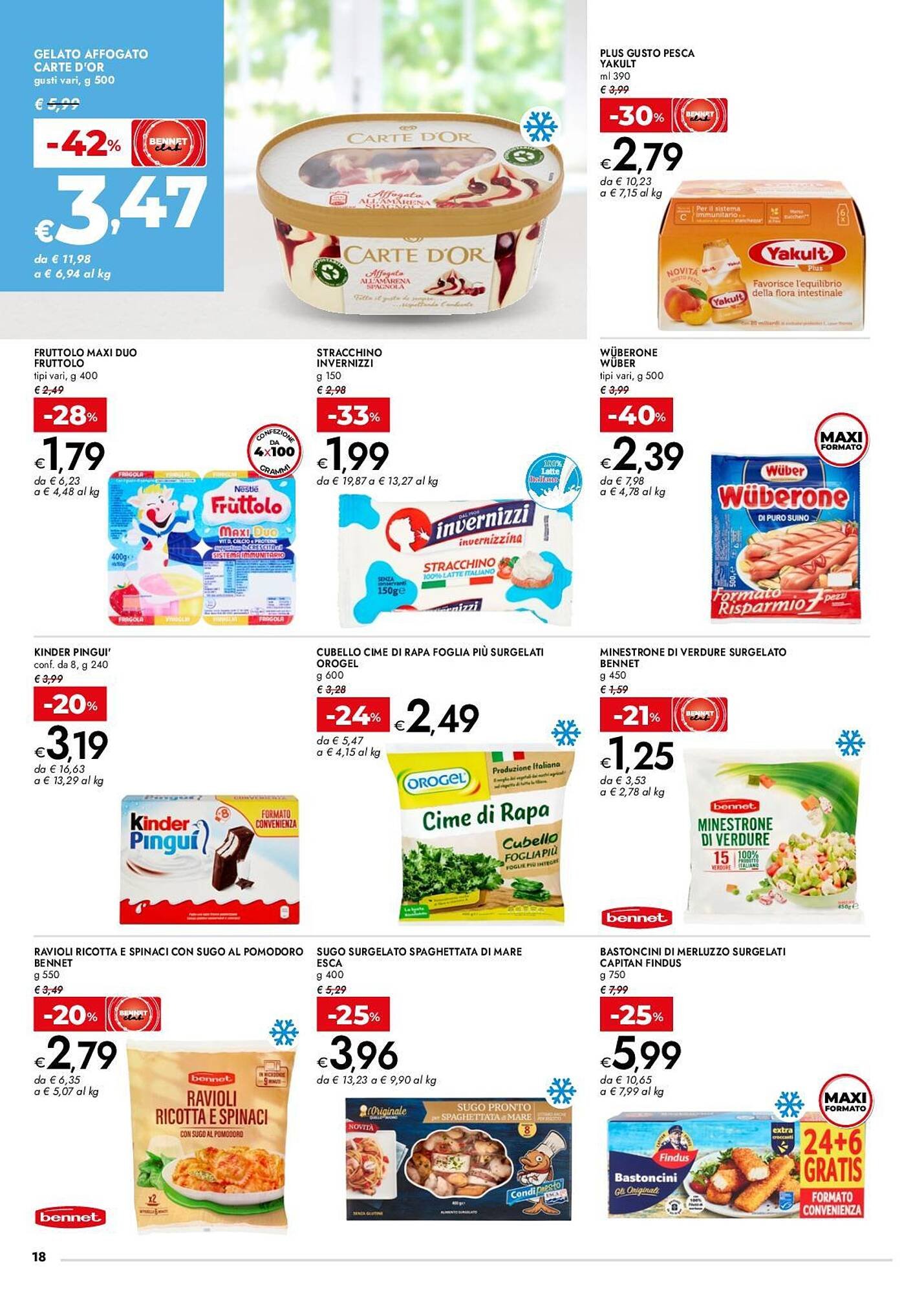 Volantino Bennet (2026-04-02 - 2026-04-15)