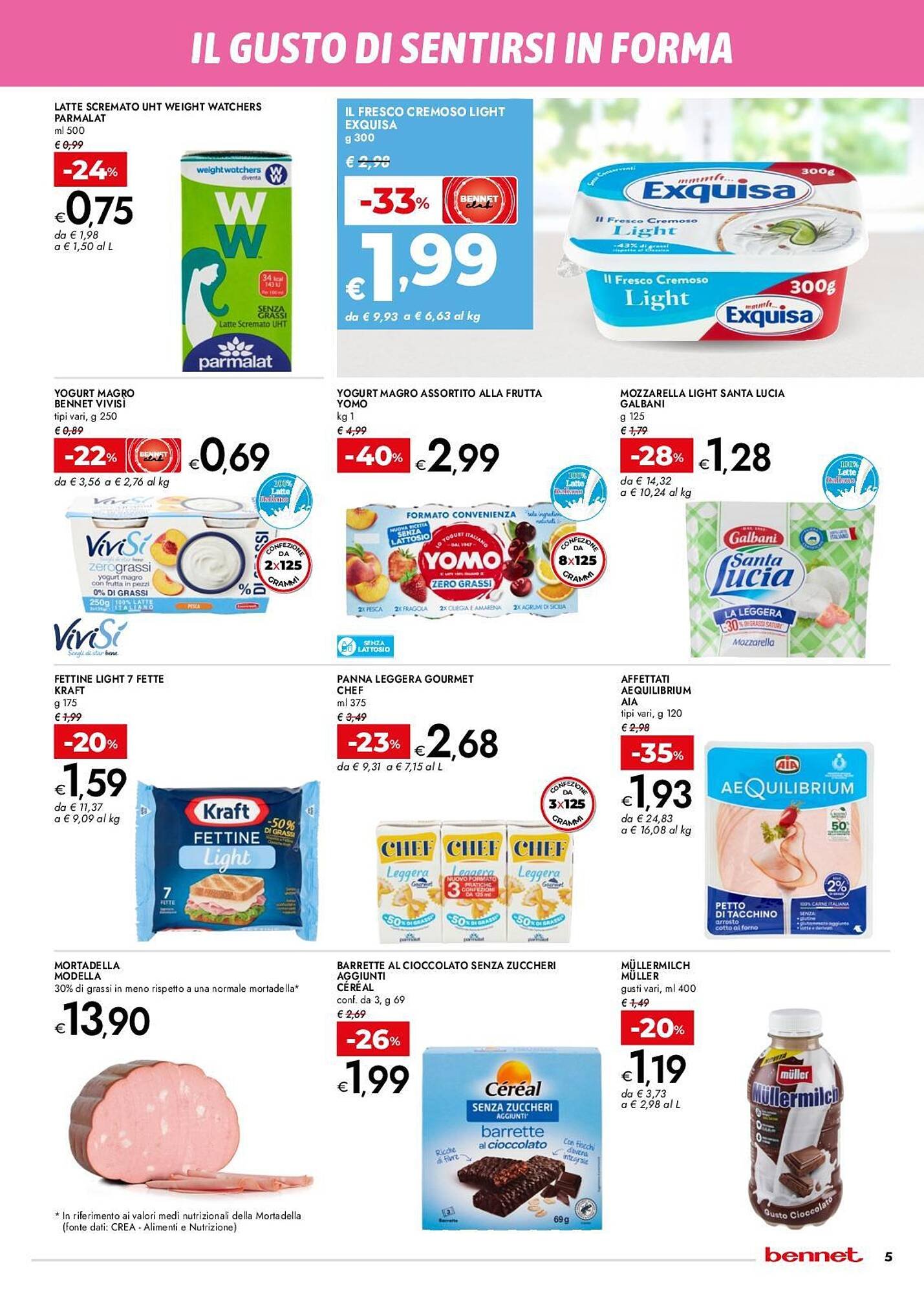 Volantino Bennet (2026-04-02 - 2026-04-15)