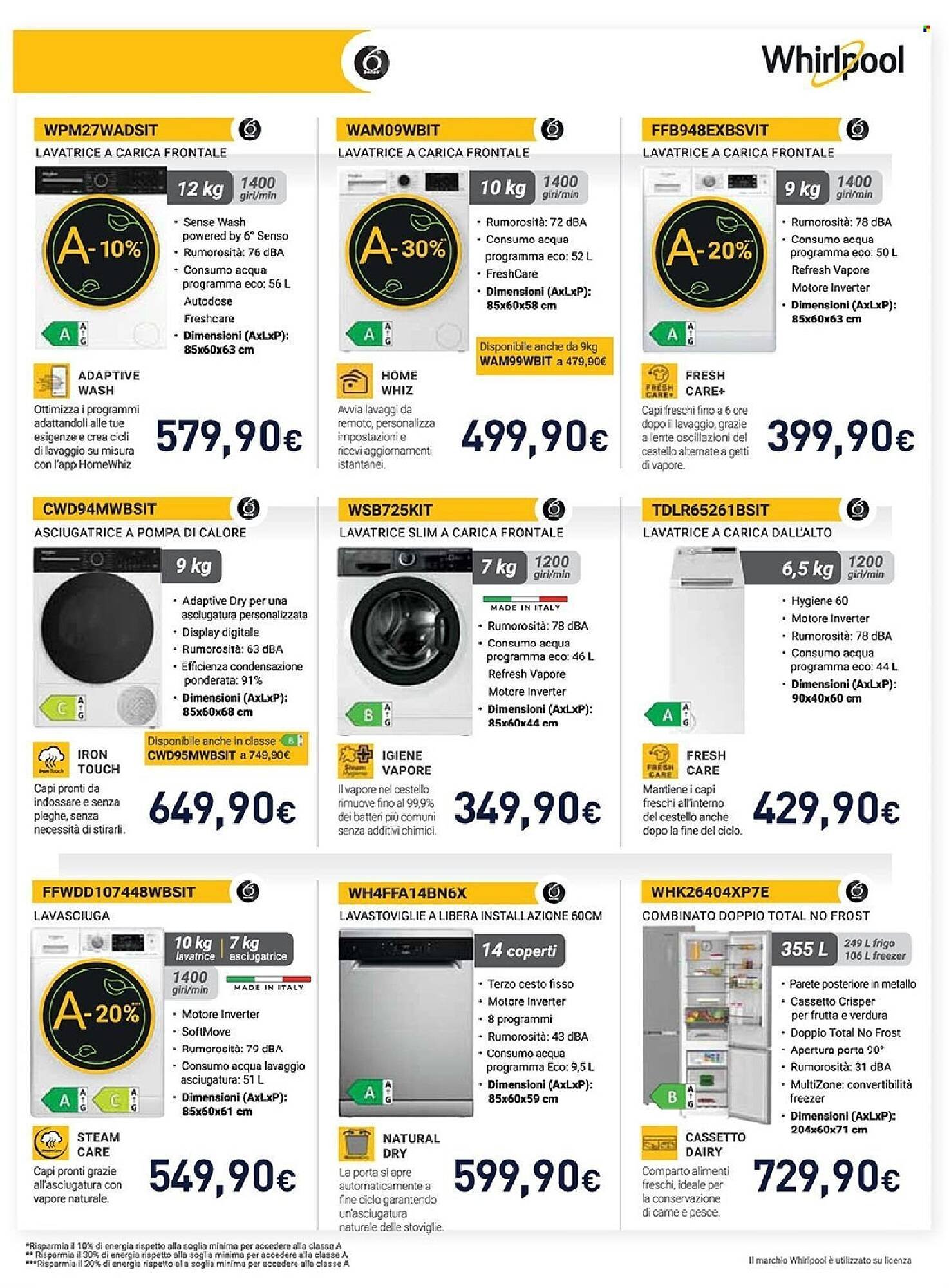 Volantino Unieuro (2026-02-13 - 2026-02-26)