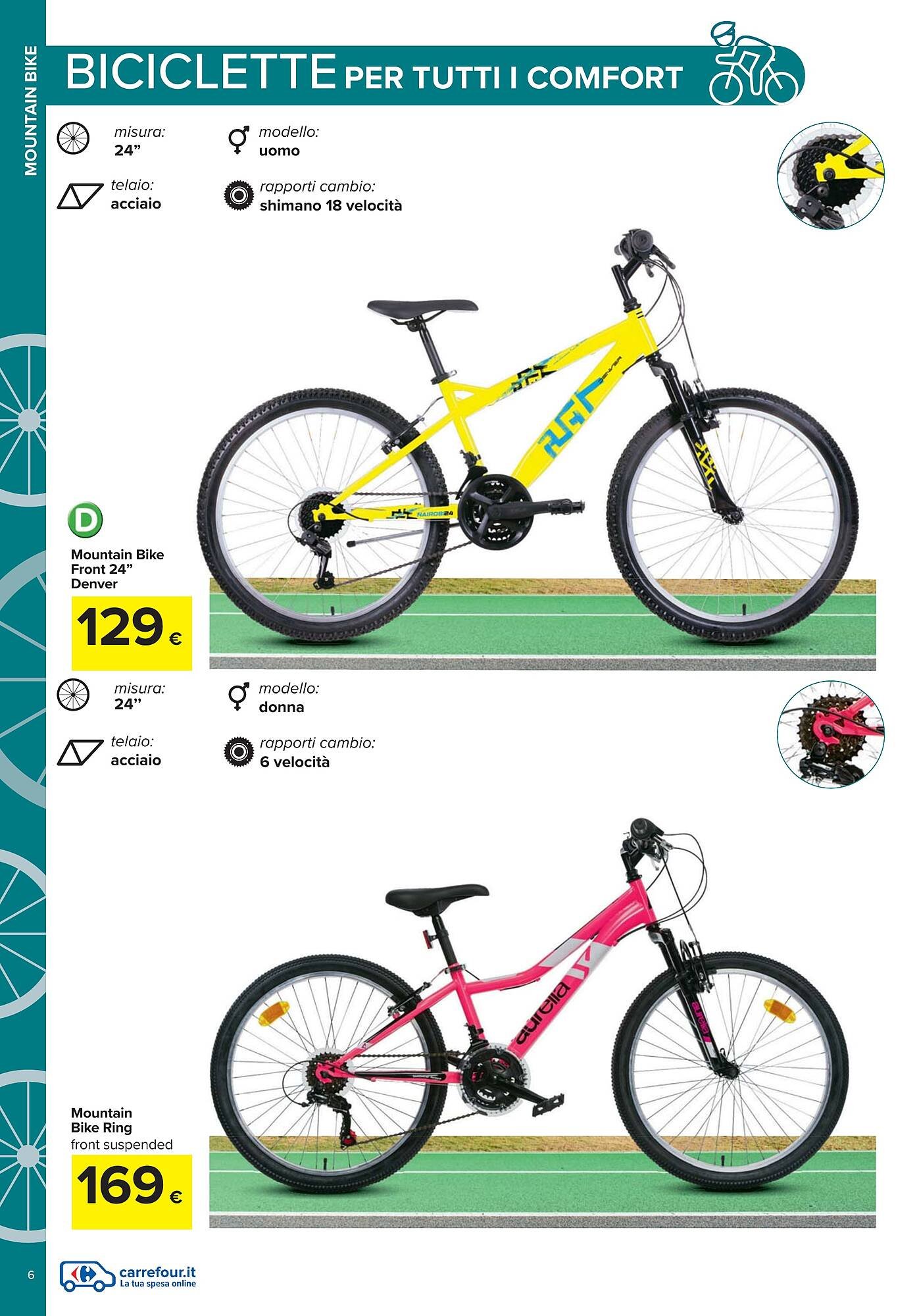 Volantino Carrefour (2026-04-20 - 2026-05-25)