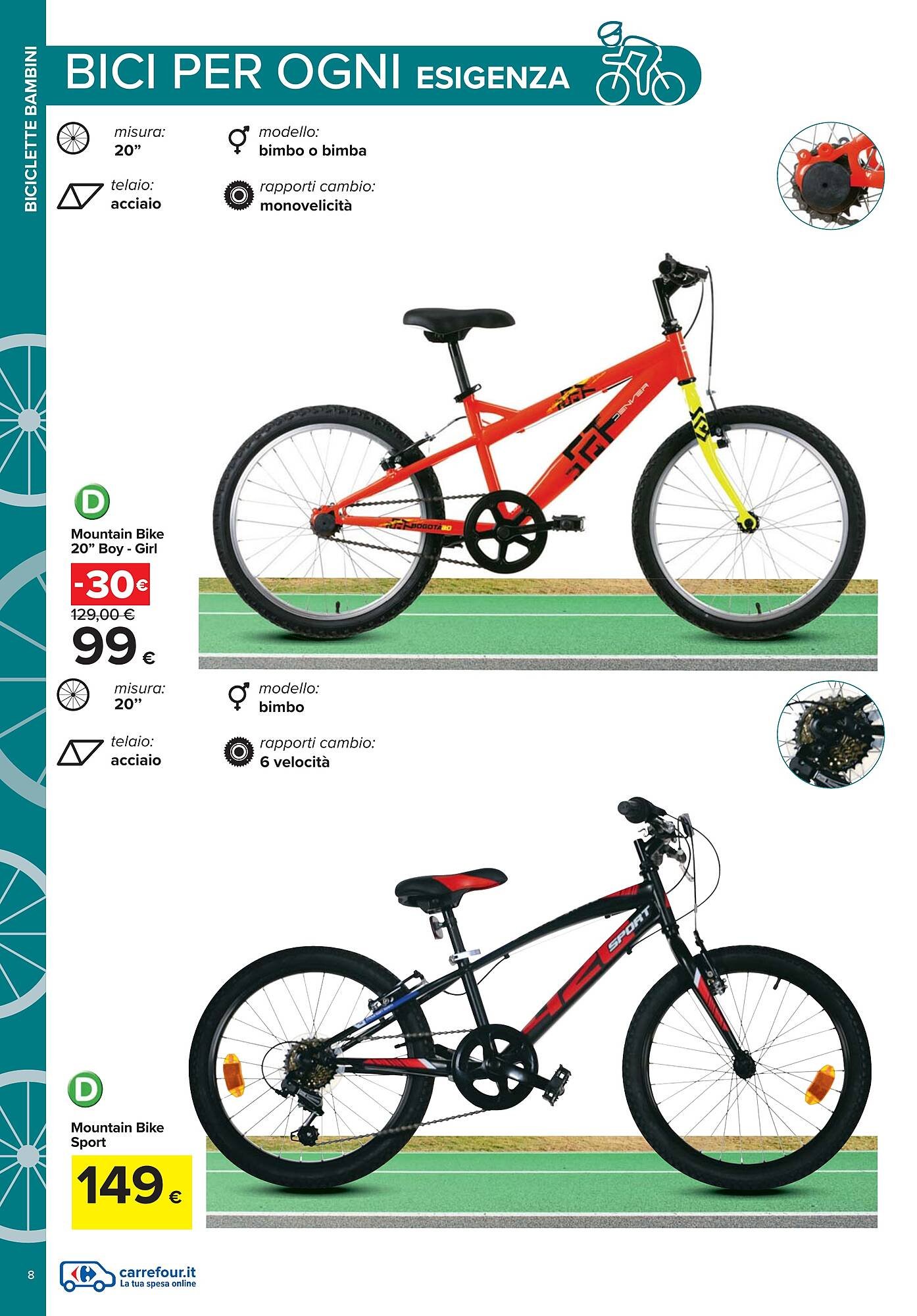 Volantino Carrefour (2026-04-20 - 2026-05-25)