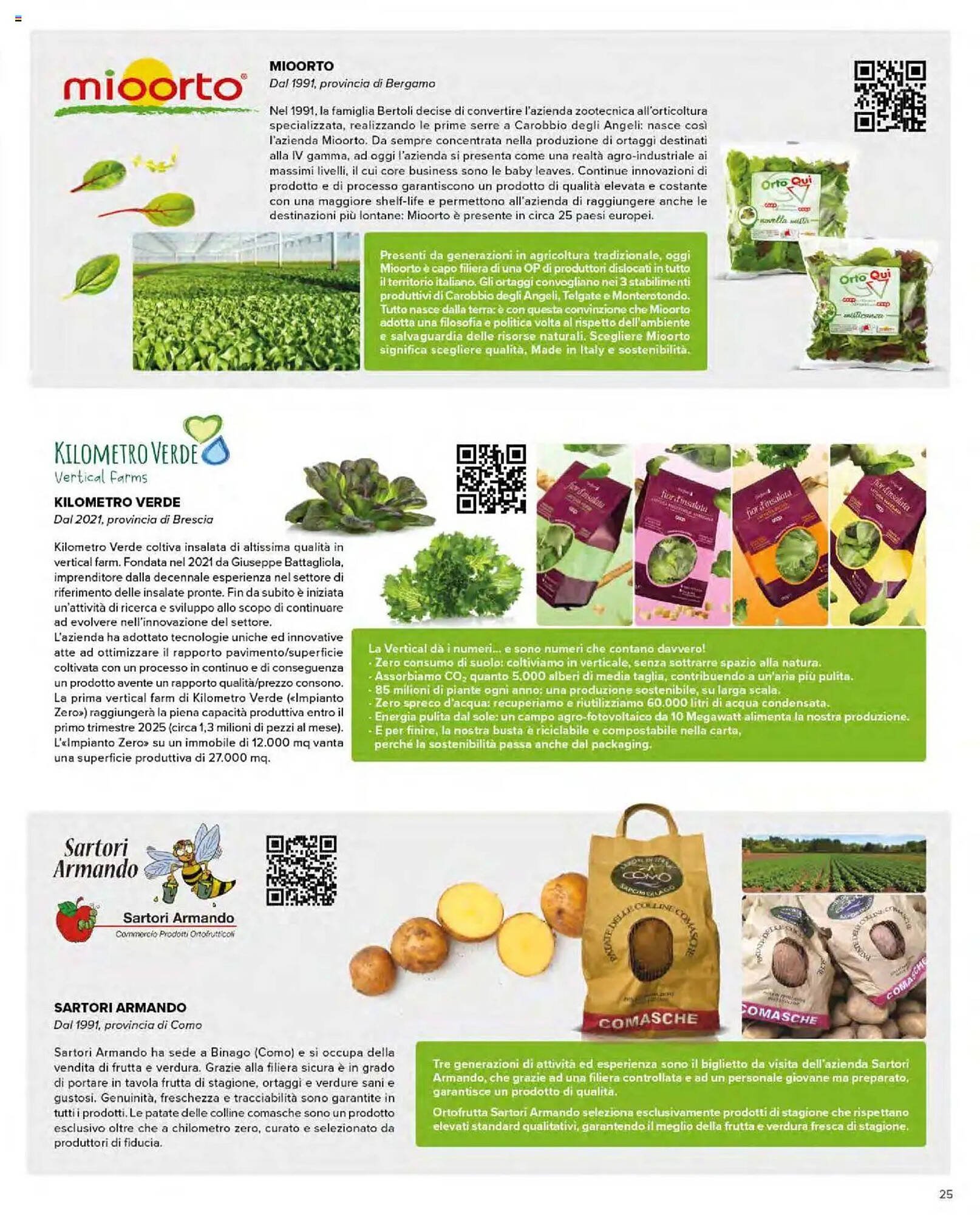 Volantino Ipercoop (2025-09-08 - 2025-09-24)