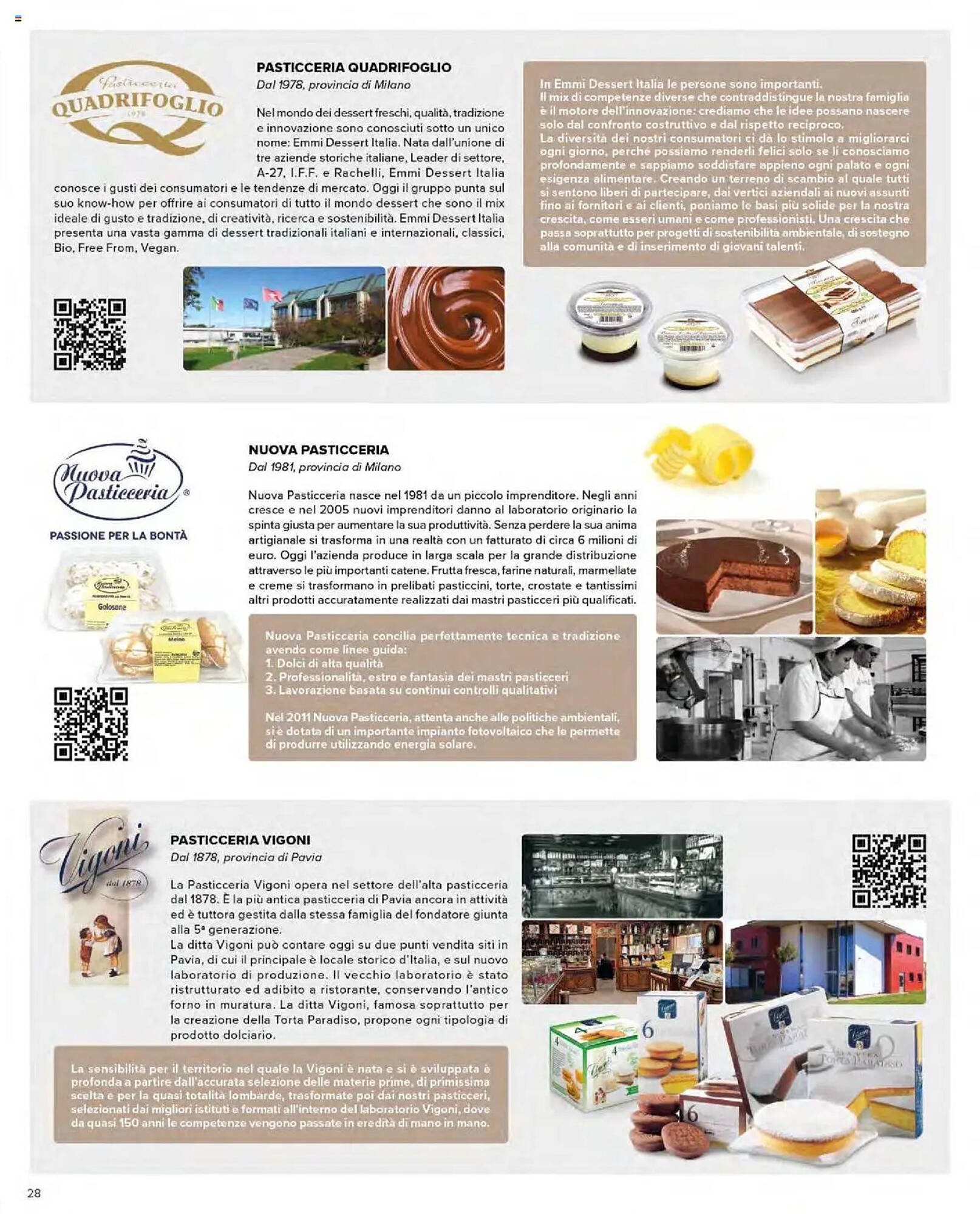 Volantino Ipercoop (2025-09-08 - 2025-09-24)