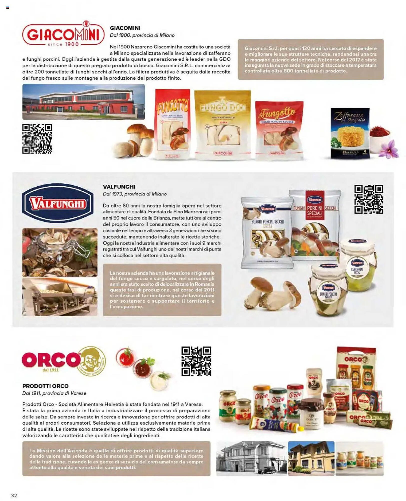 Volantino Ipercoop (2025-09-08 - 2025-09-24)