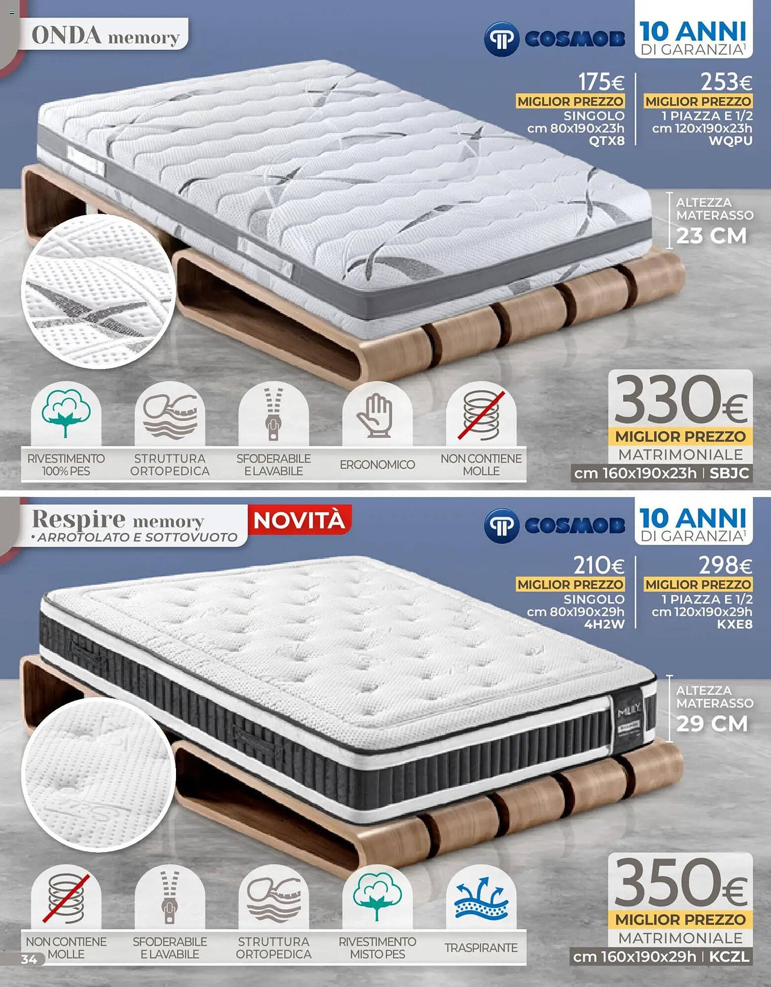 Volantino Mondo Convenienza (2026-01-04 - 2026-01-31)