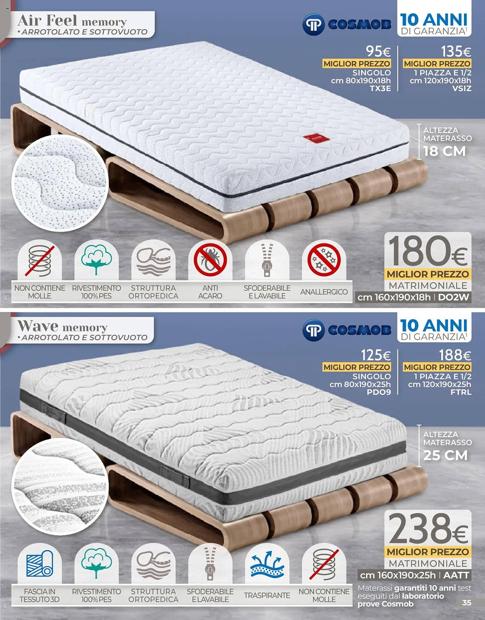 Volantino Mondo Convenienza (2026-01-04 - 2026-01-31)