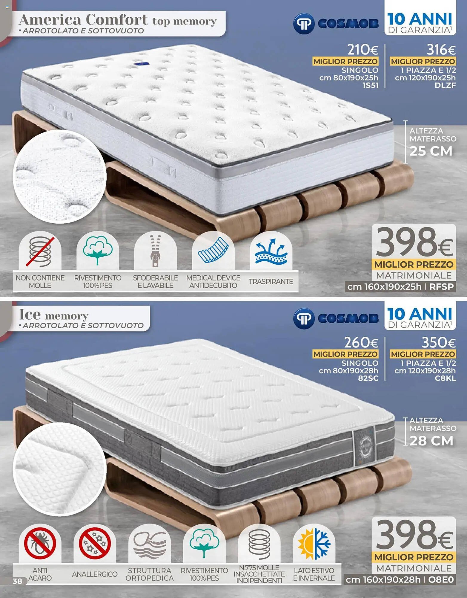 Volantino Mondo Convenienza (2026-01-04 - 2026-01-31)
