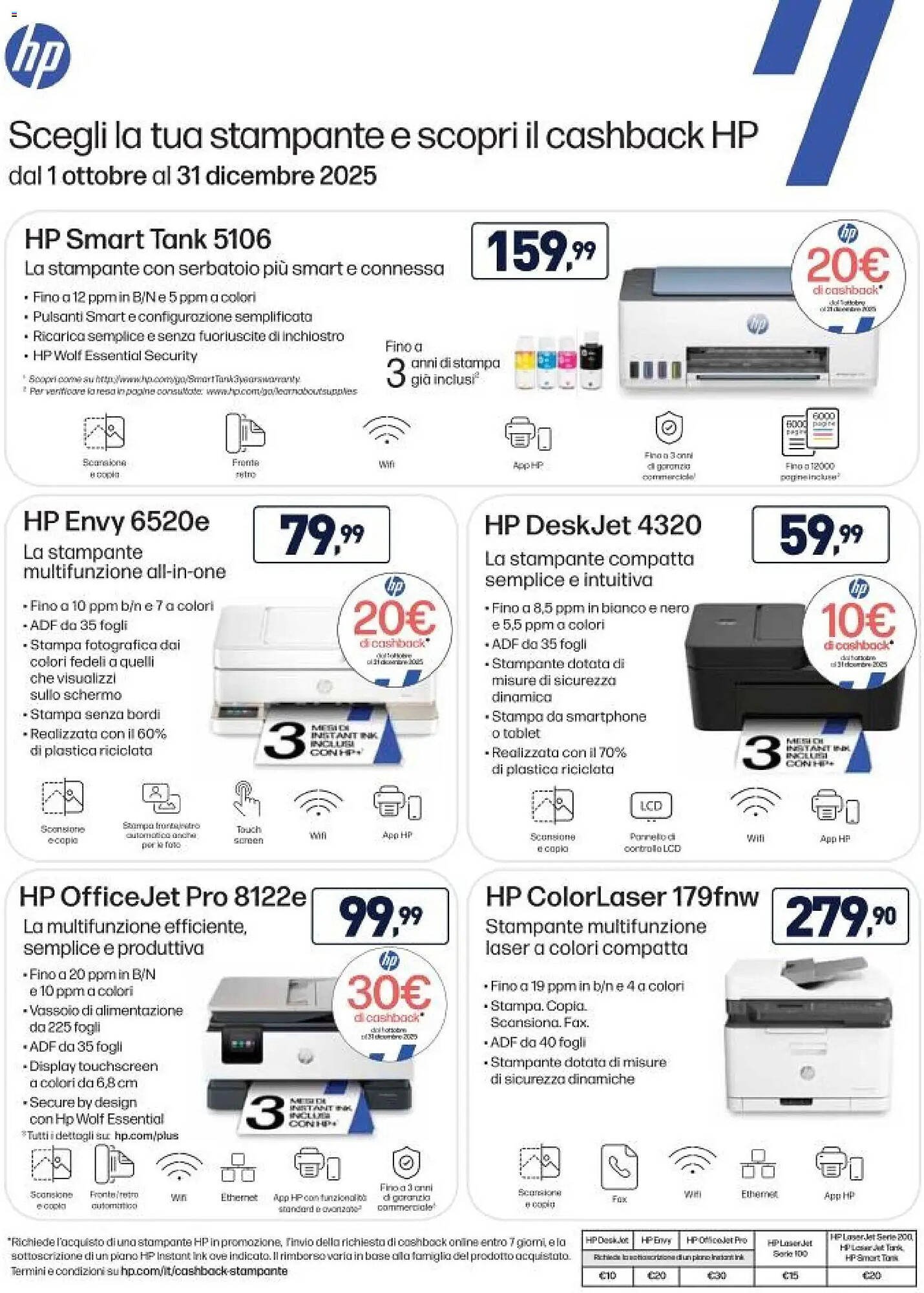 Volantino Unieuro (2025-12-15 - 2025-12-24)