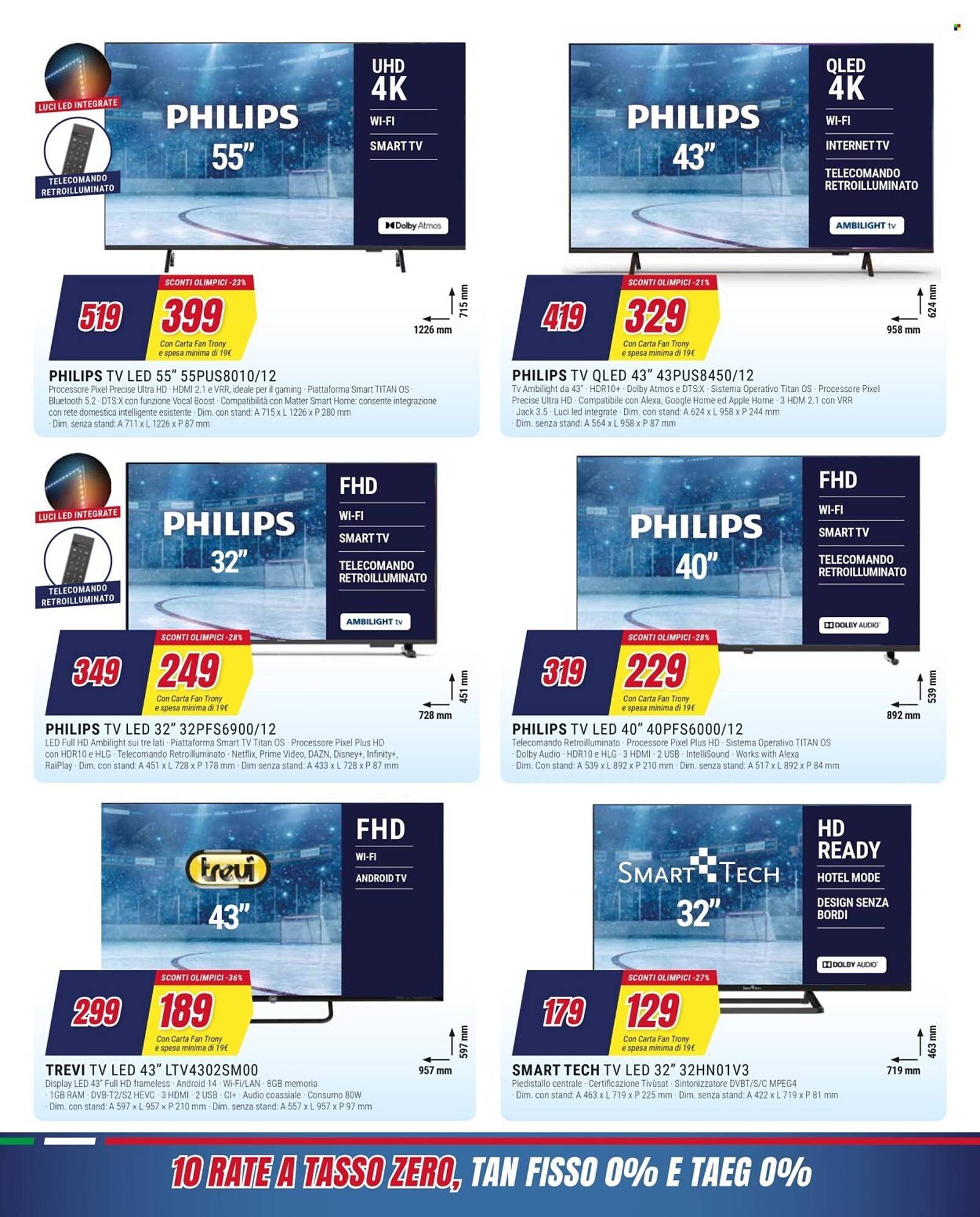 Volantino Trony (2026-02-05 - 2026-02-18)