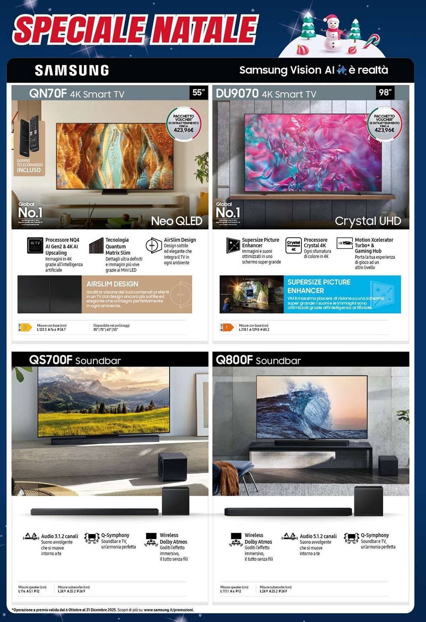 Volantino Trony (2025-12-09 - 2025-12-31)