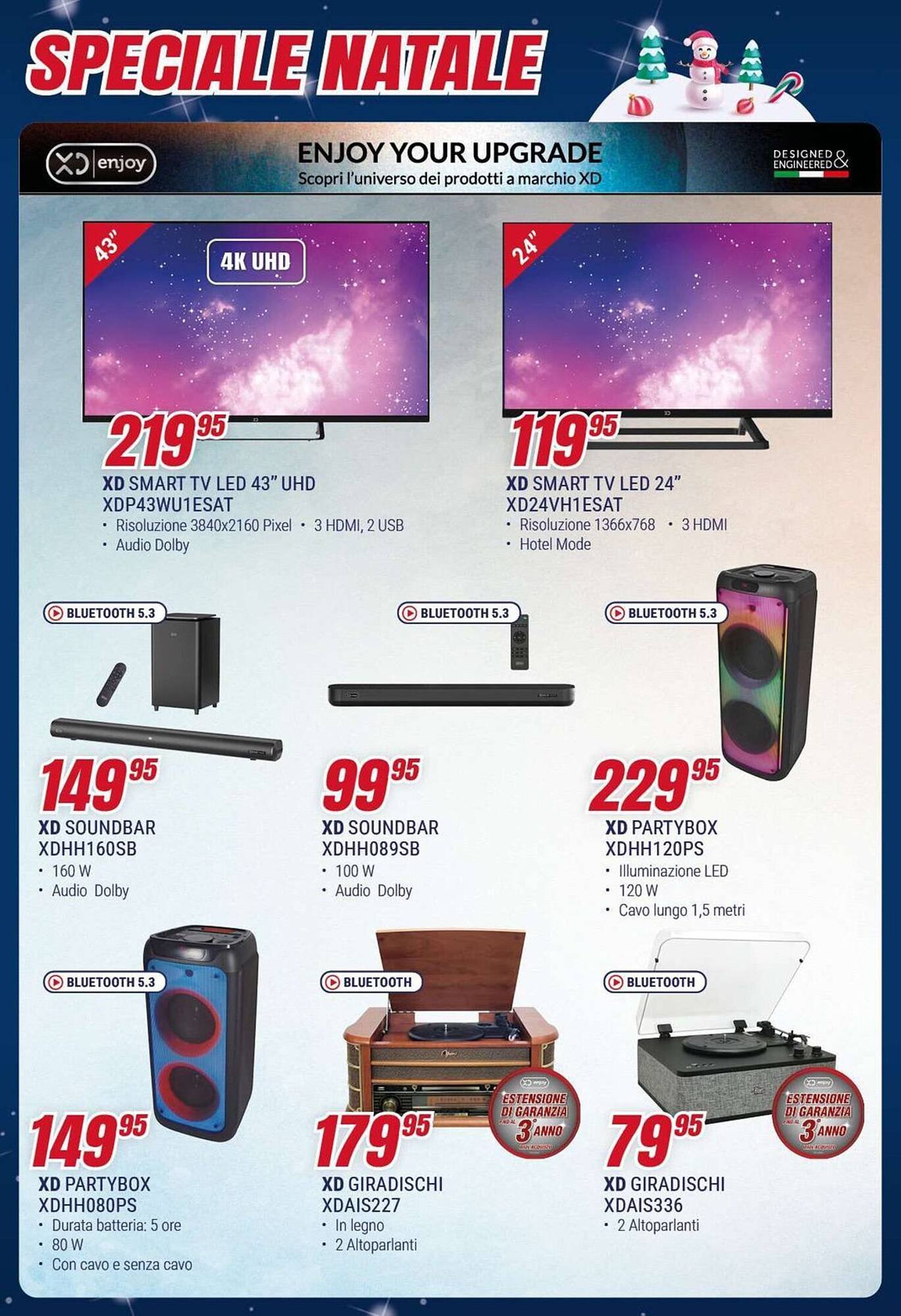 Volantino Trony (2025-12-09 - 2025-12-31)