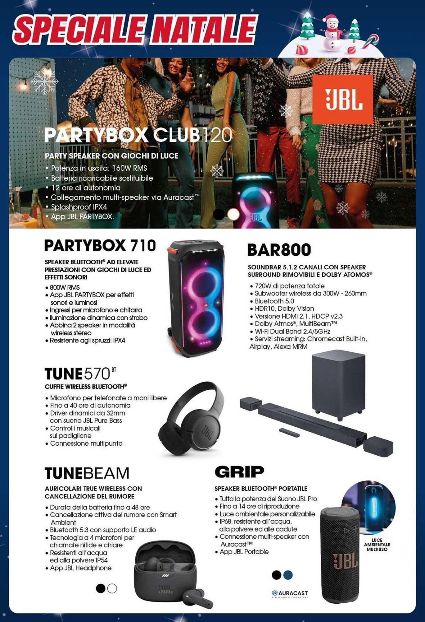 Volantino Trony (2025-12-09 - 2025-12-31)