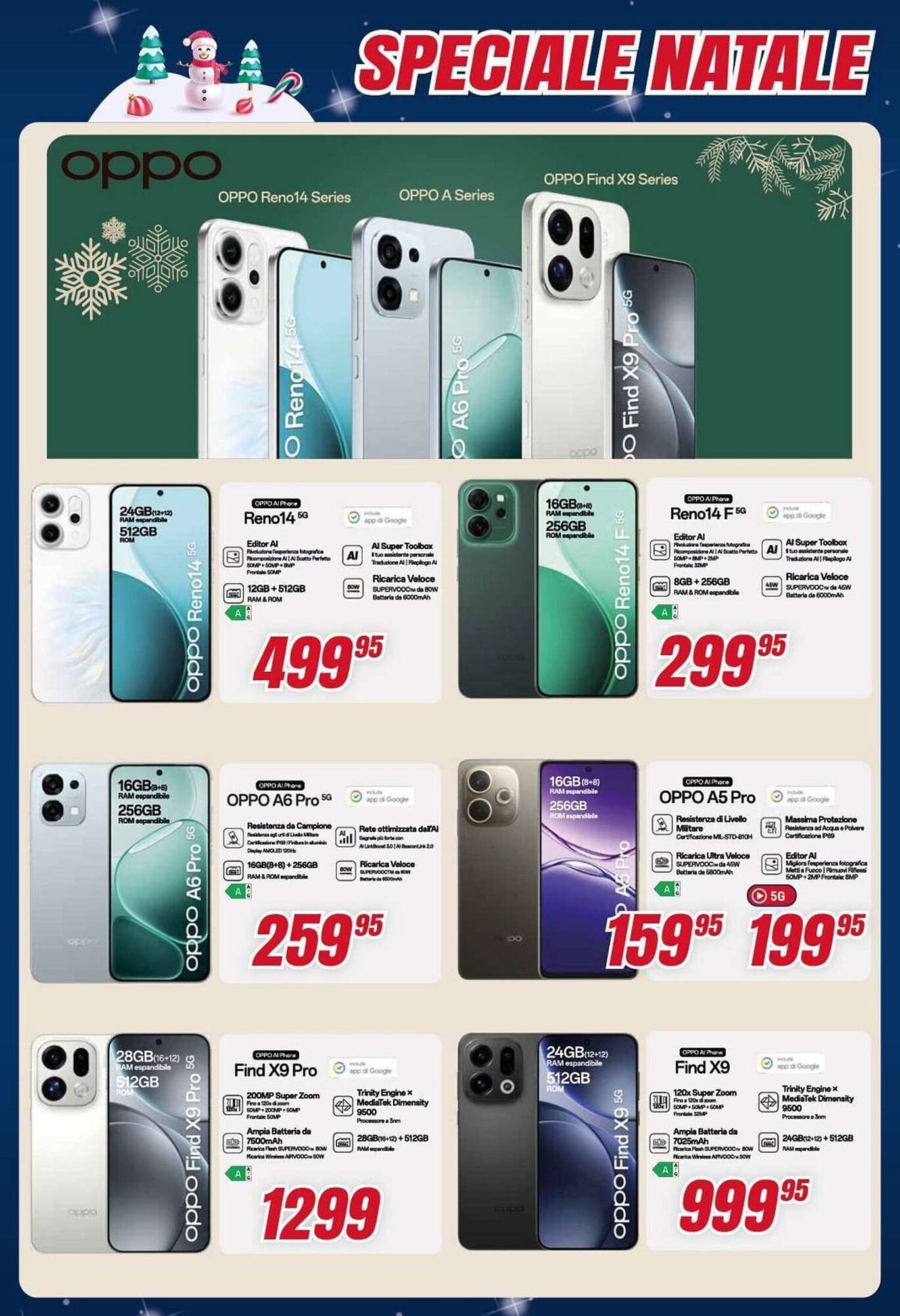 Volantino Trony (2025-12-09 - 2025-12-31)