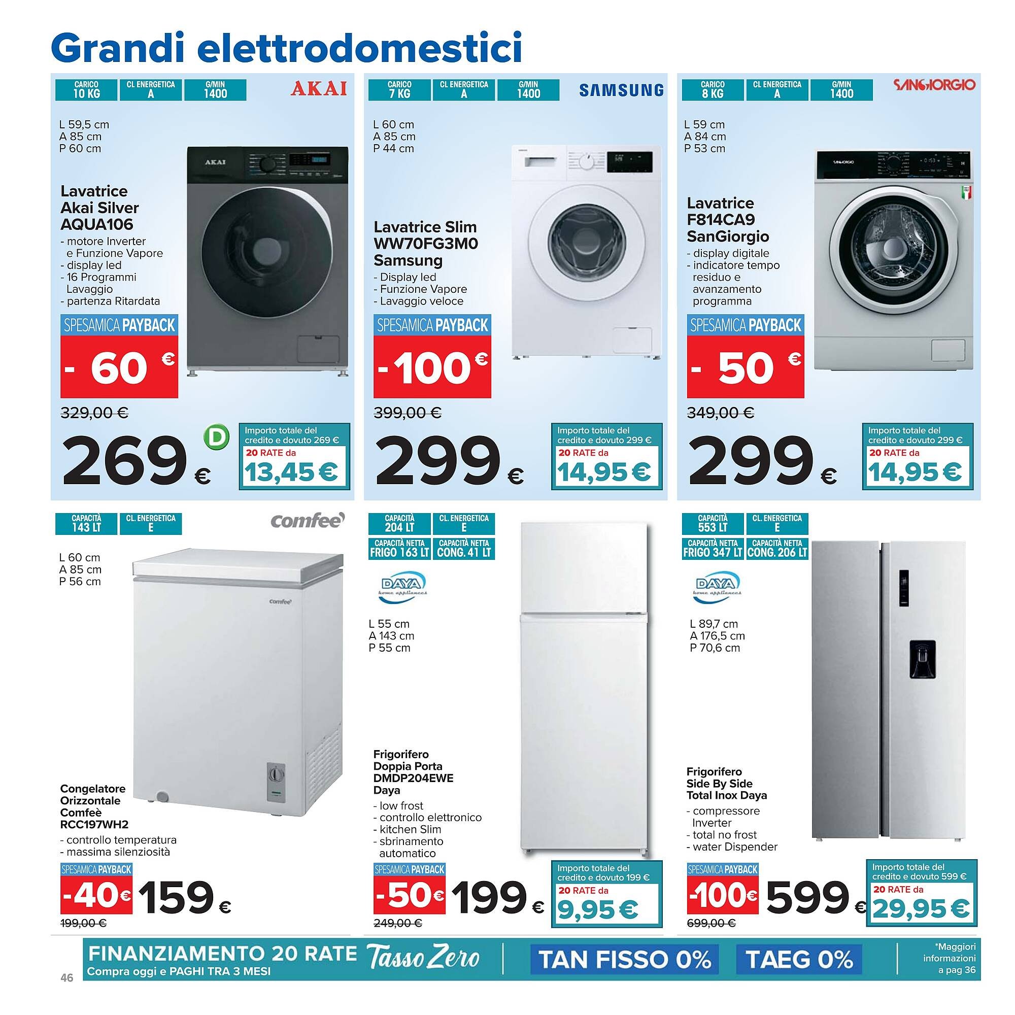 Volantino Carrefour (2026-03-24 - 2026-04-06)