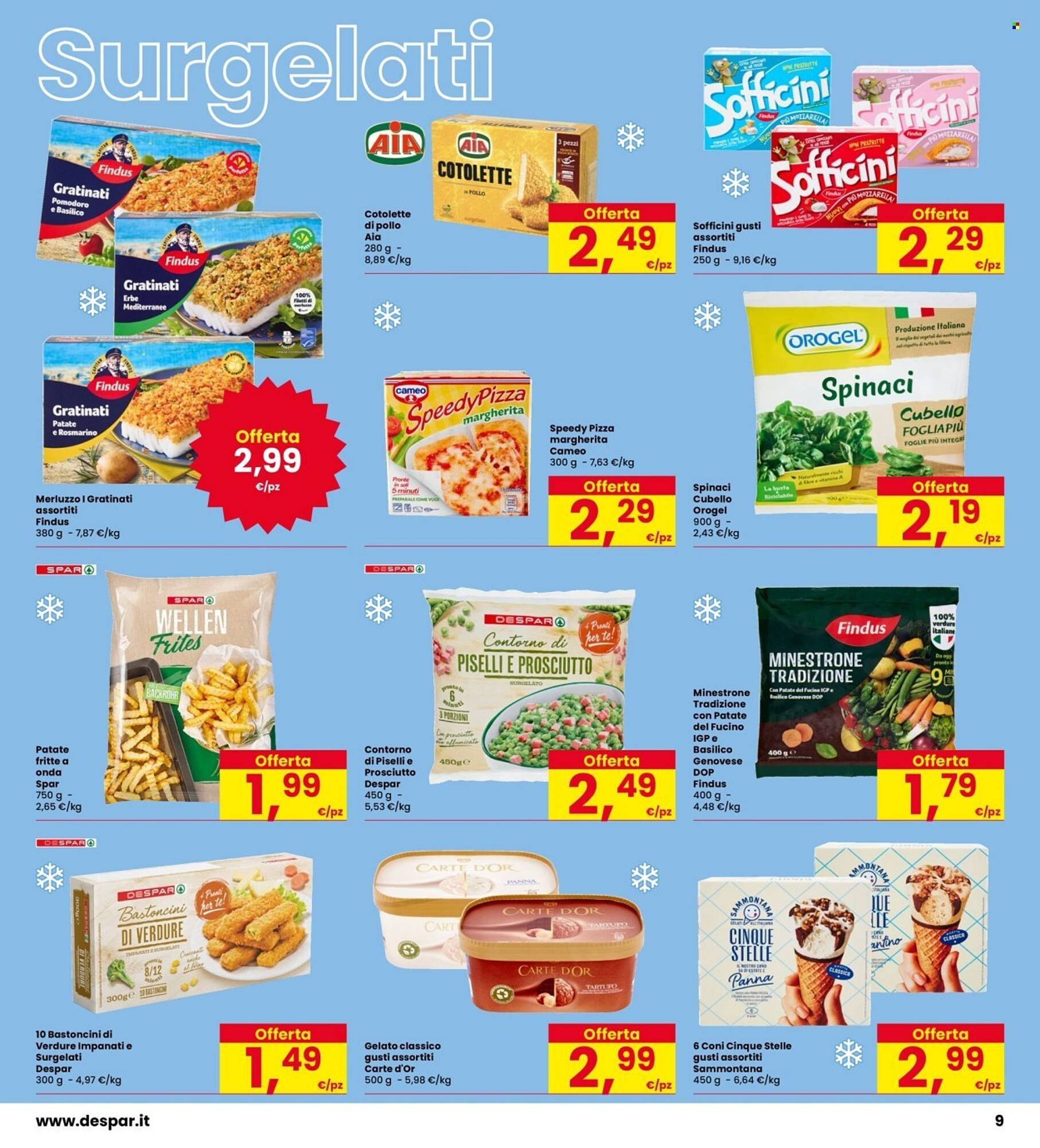 Volantino Interspar (2026-04-08 - 2026-04-23)