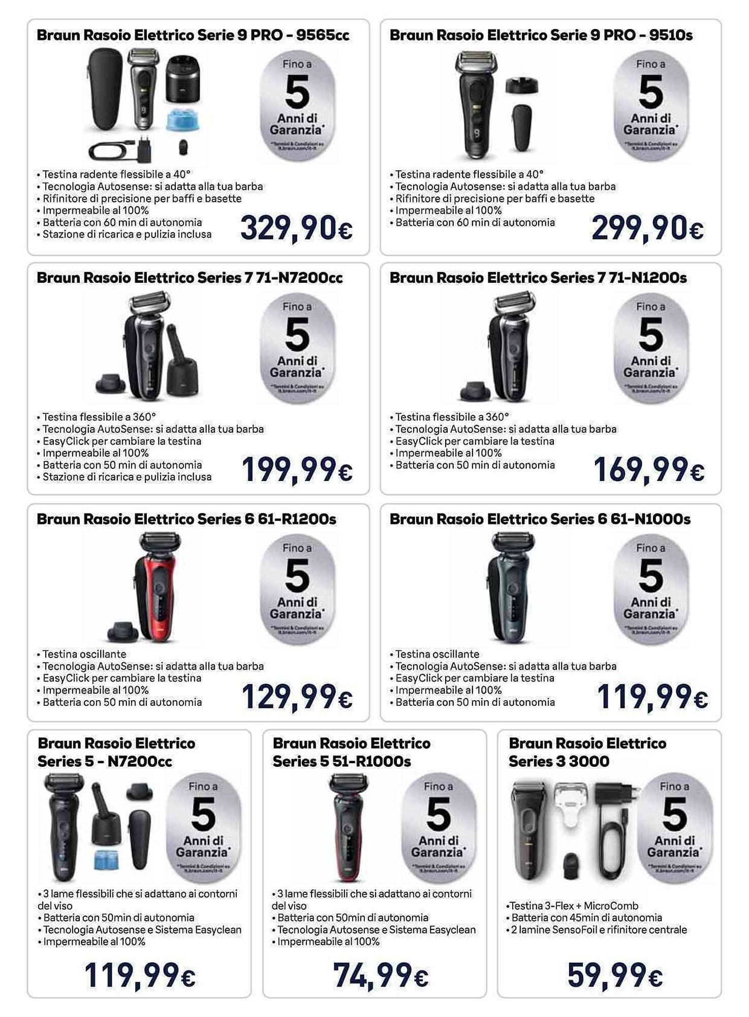 Volantino Unieuro (2025-08-01 - 2025-08-13)