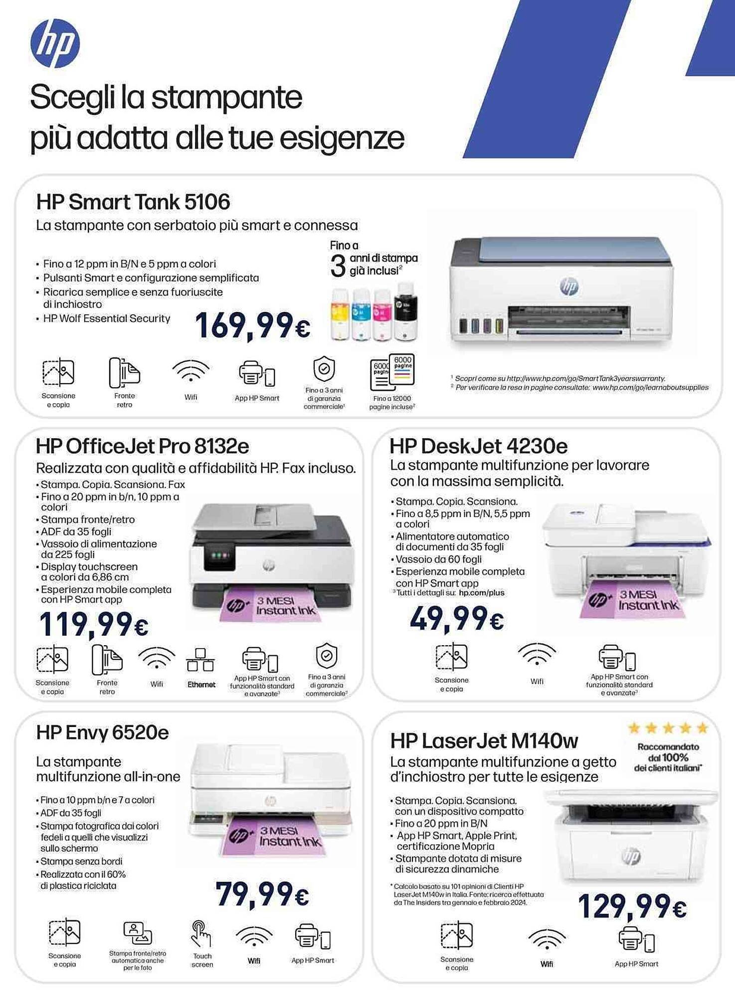 Volantino Unieuro (2025-08-01 - 2025-08-13)
