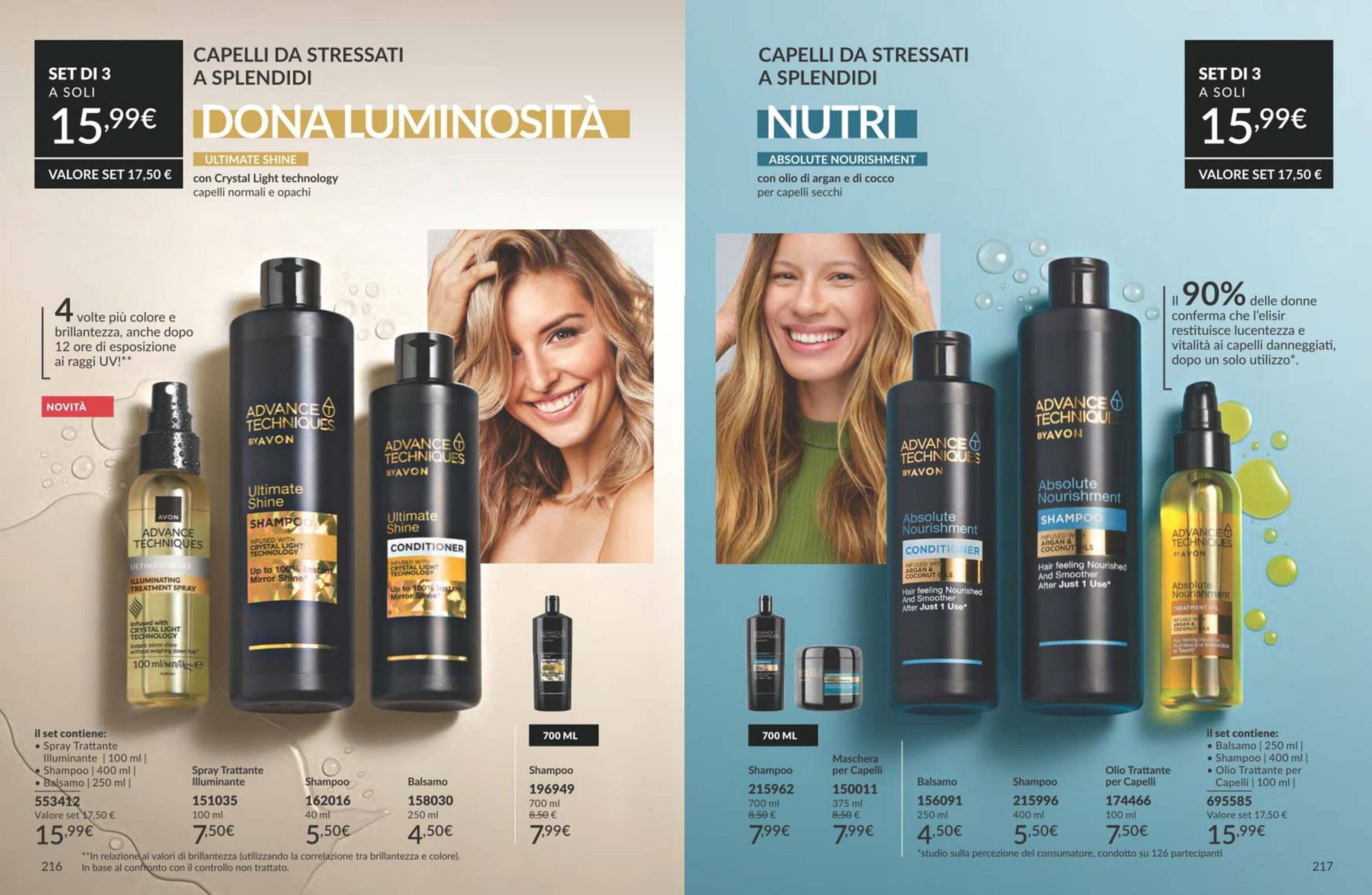 Volantino Avon (2025-09-01 - 2025-09-30)