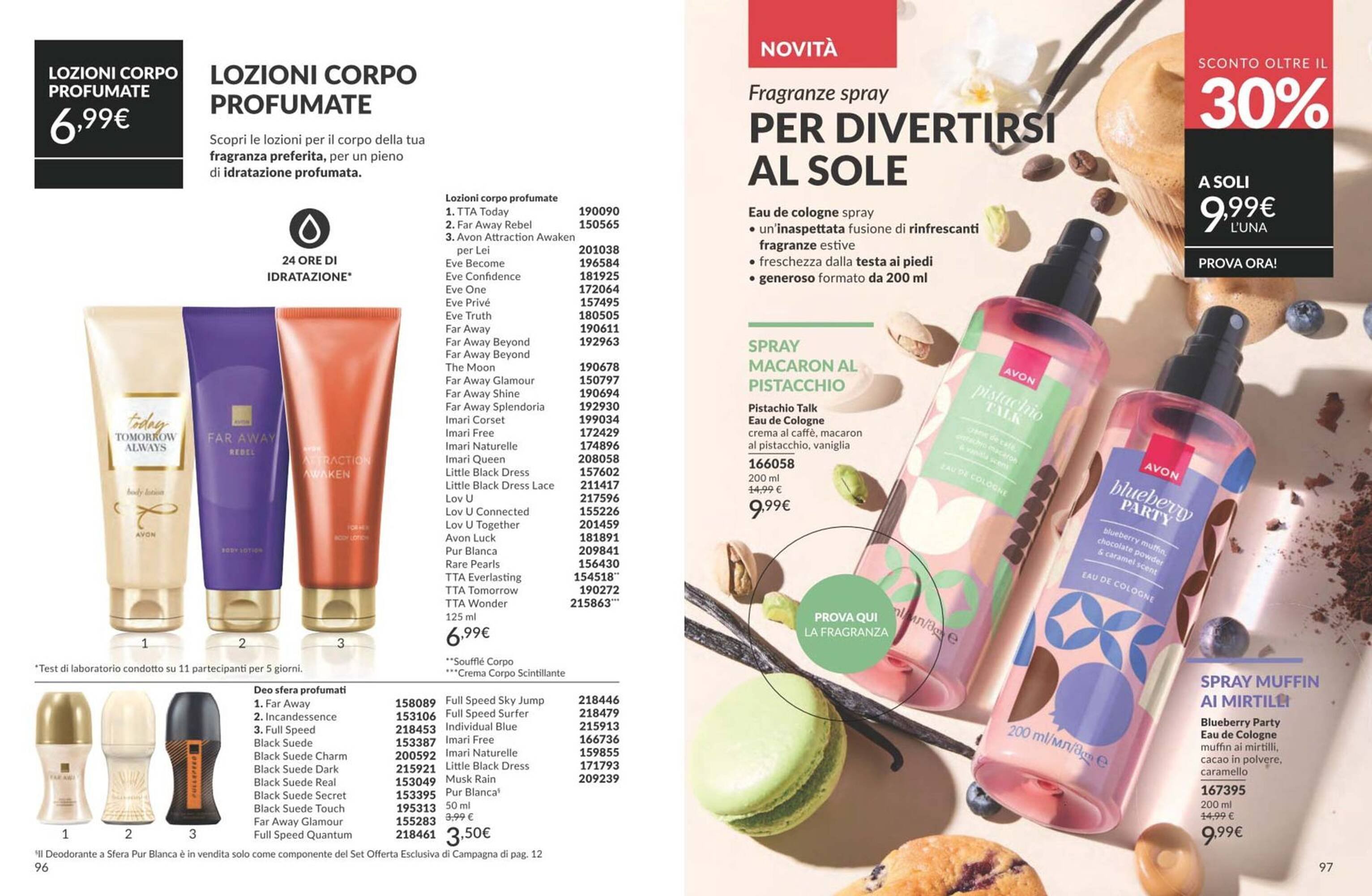Volantino Avon (2025-09-01 - 2025-09-30)