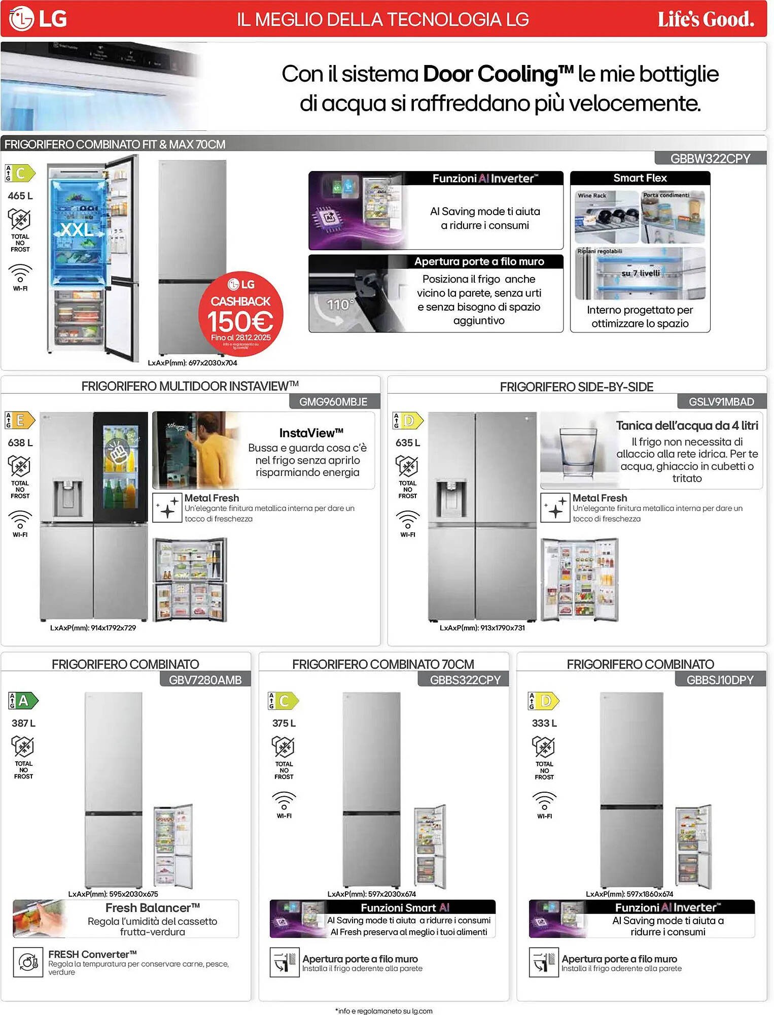 Volantino Trony (2025-12-04 - 2025-12-24)