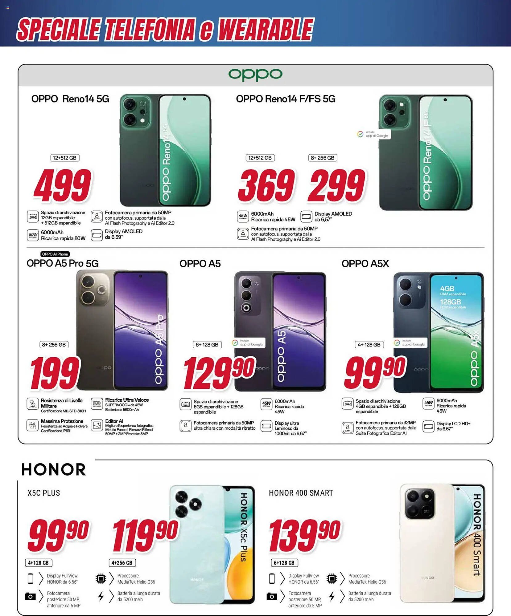 Volantino Trony (2025-12-04 - 2025-12-24)