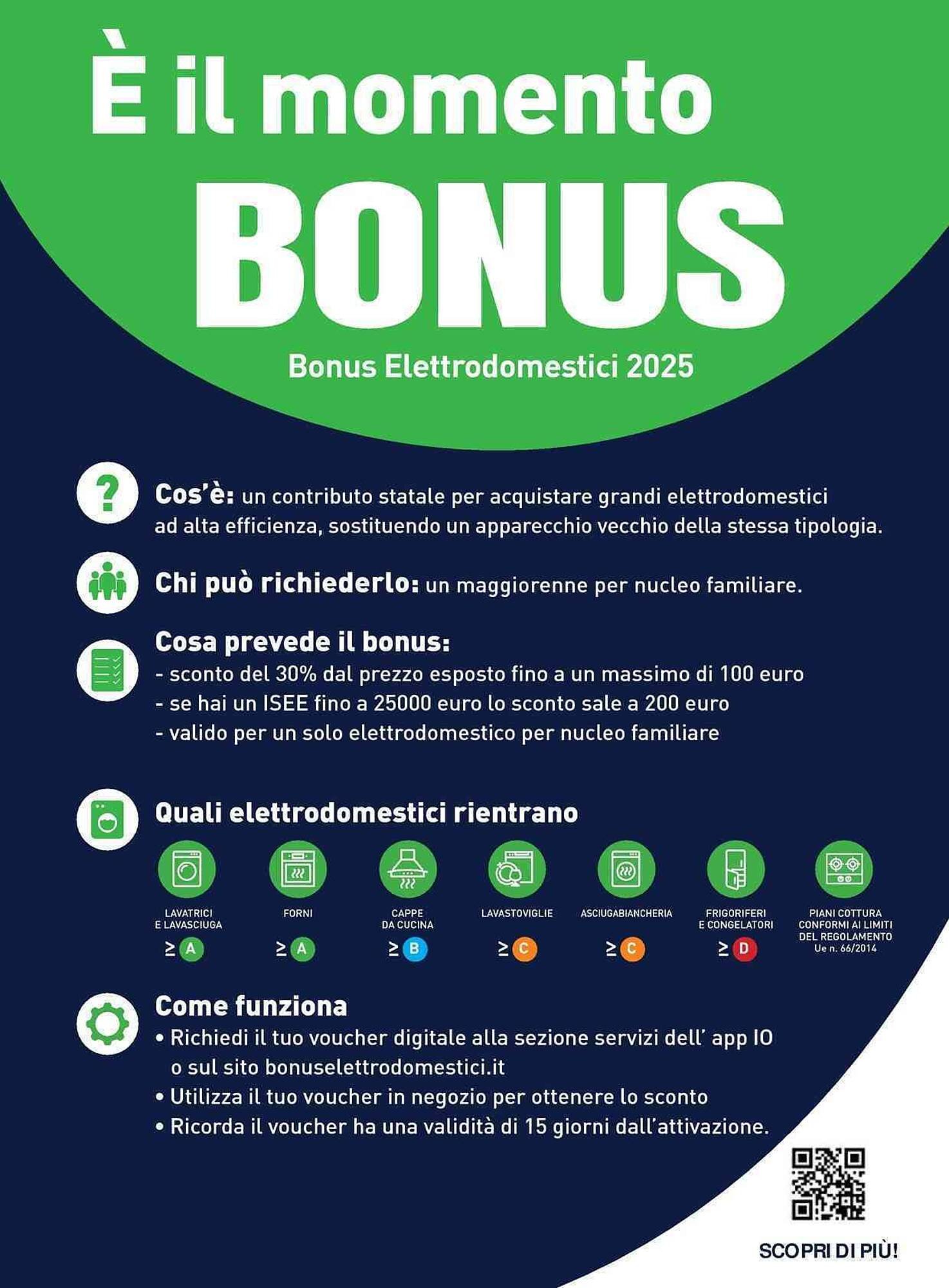 Volantino Unieuro (2025-11-19 - 2025-11-25)