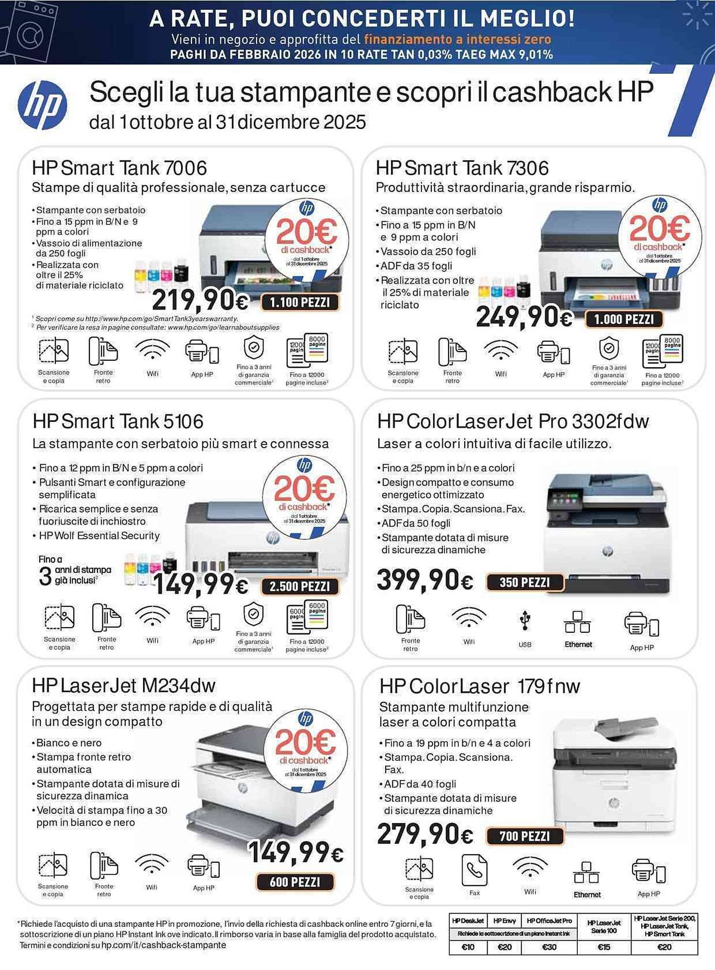 Volantino Unieuro (2025-11-19 - 2025-11-25)