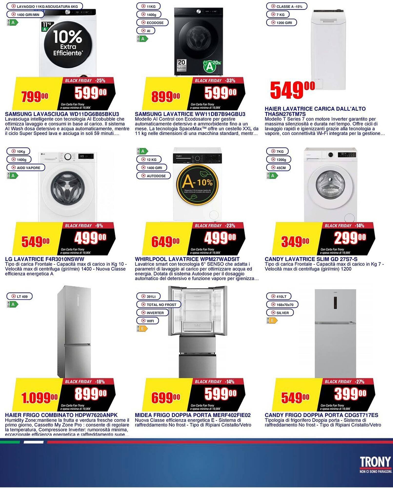 Volantino Trony (2026-03-19 - 2026-04-01)